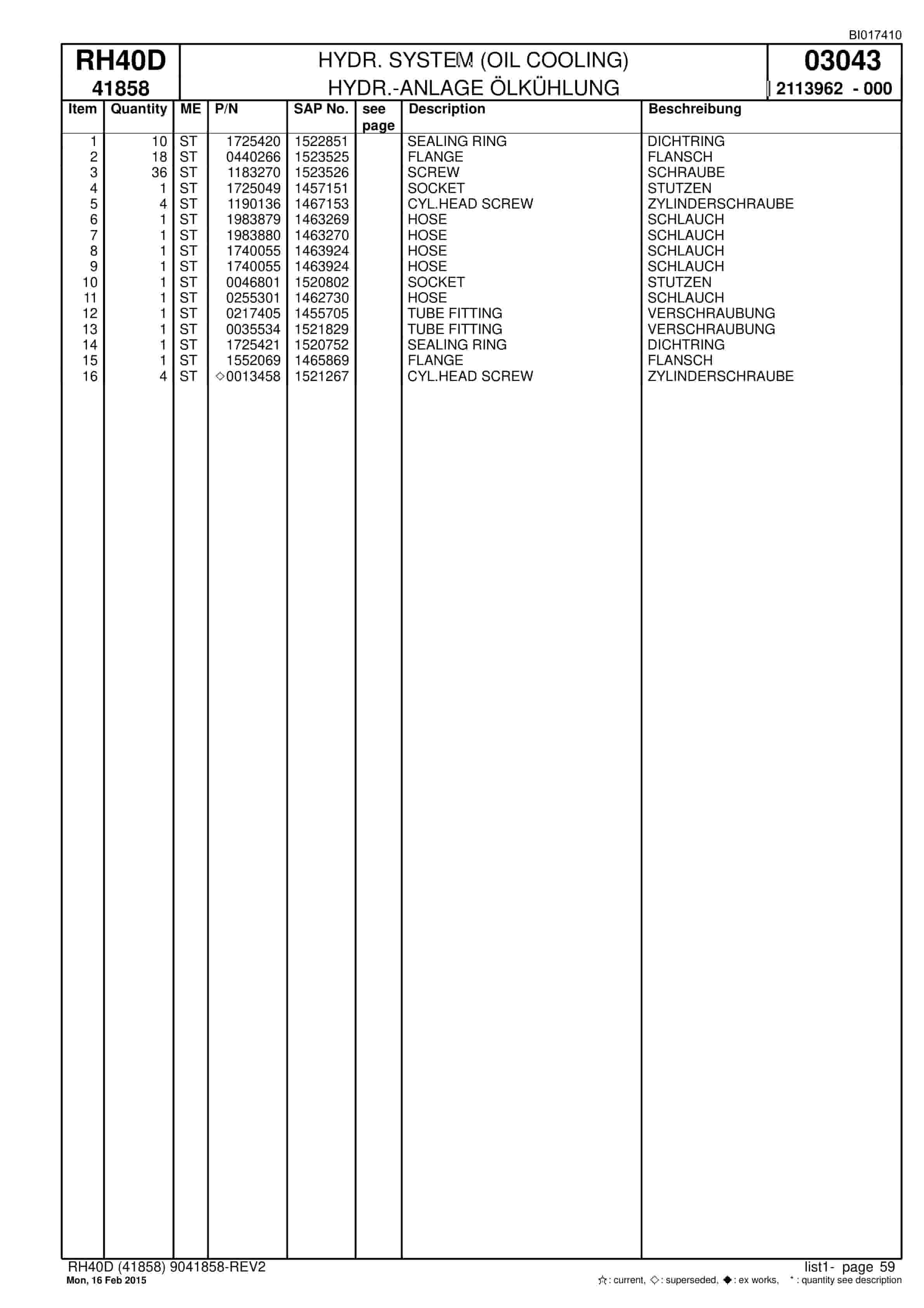 Caterpillar 6015 FS Hydraulic Shovel Spare Parts Manual BI017410-2