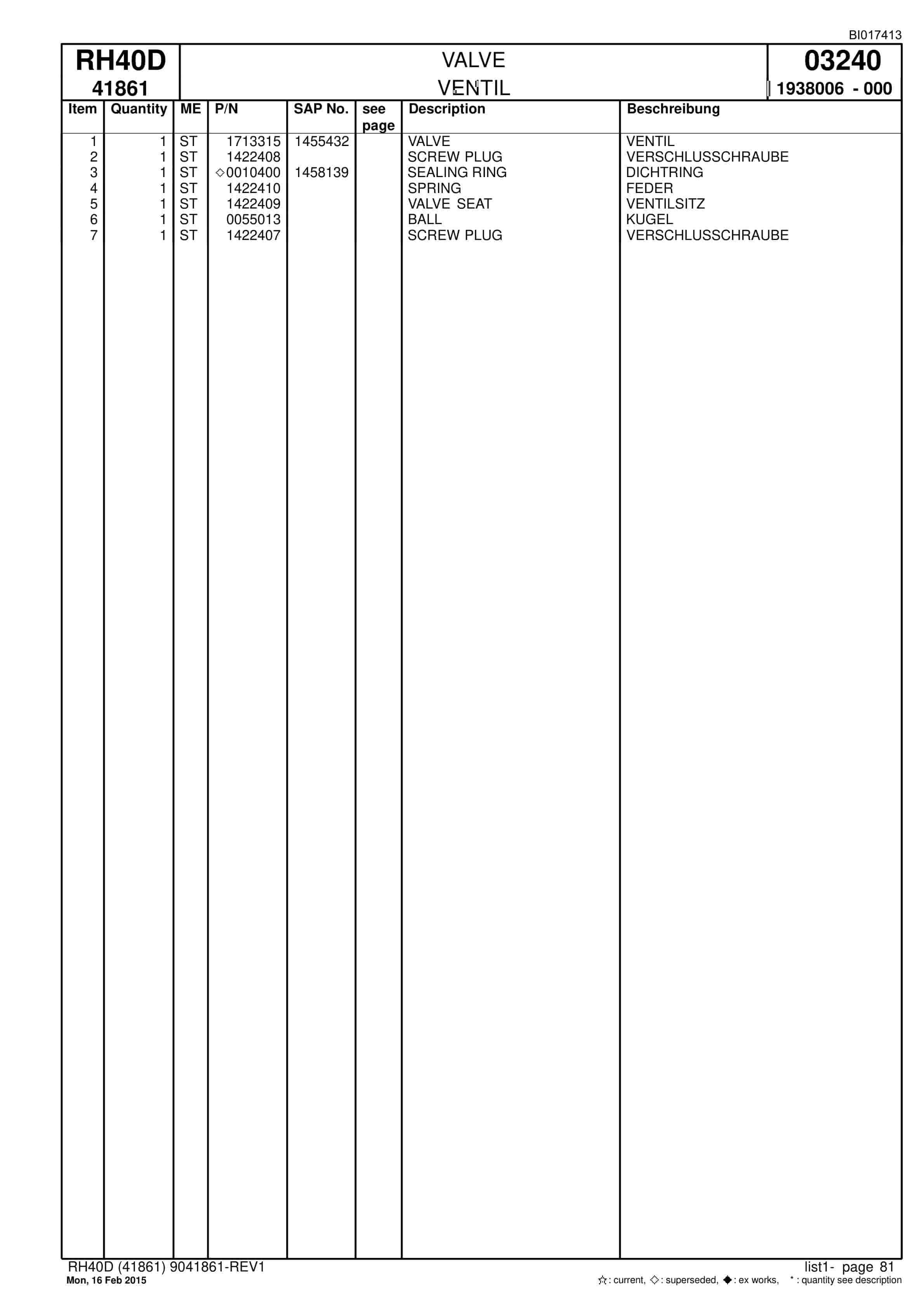 Caterpillar 6015 FS Hydraulic Shovel Spare Parts Manual BI017413-3