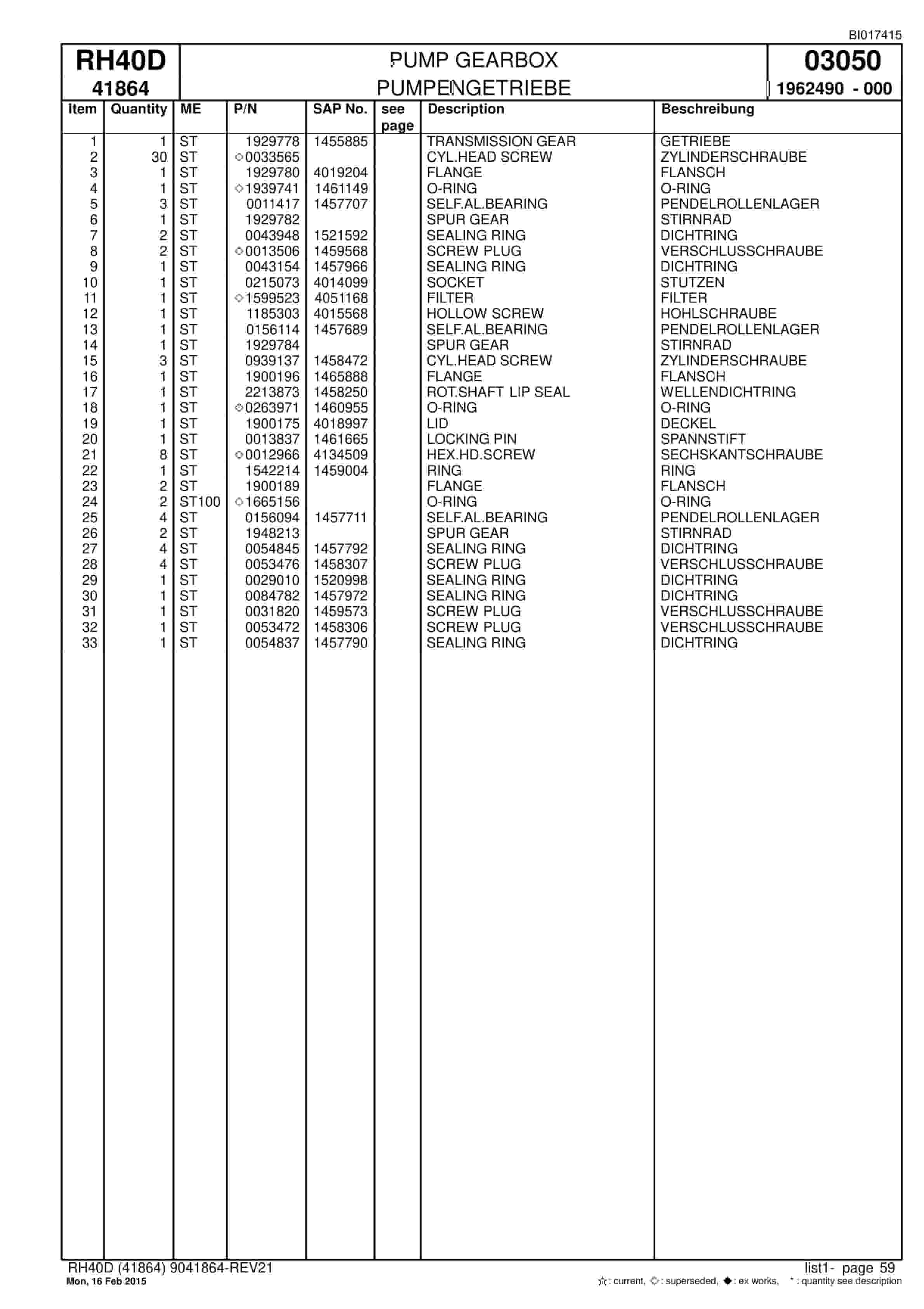 Caterpillar 6015 FS Hydraulic Shovel Spare Parts Manual BI017415-2