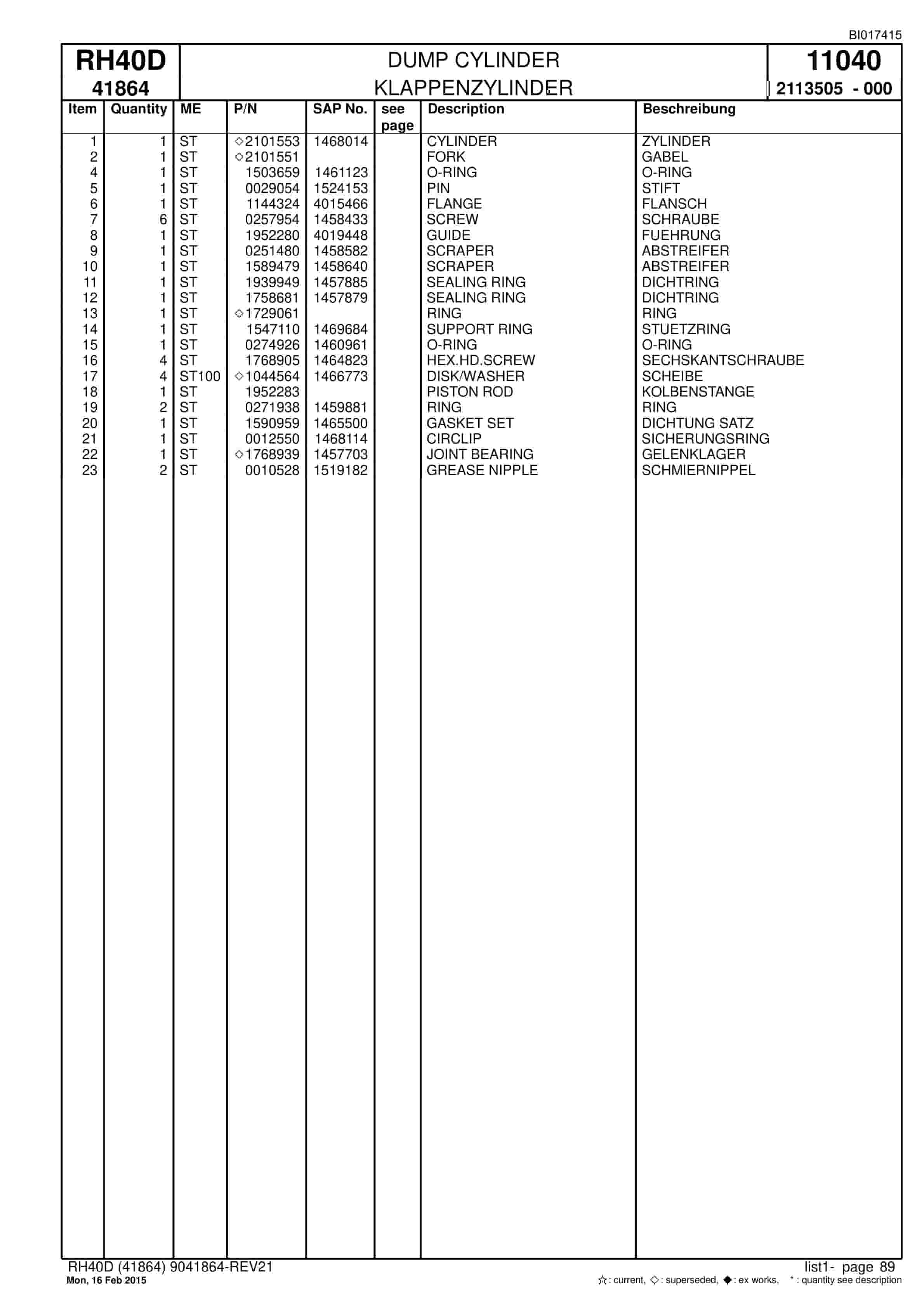 Caterpillar 6015 FS Hydraulic Shovel Spare Parts Manual BI017415-4