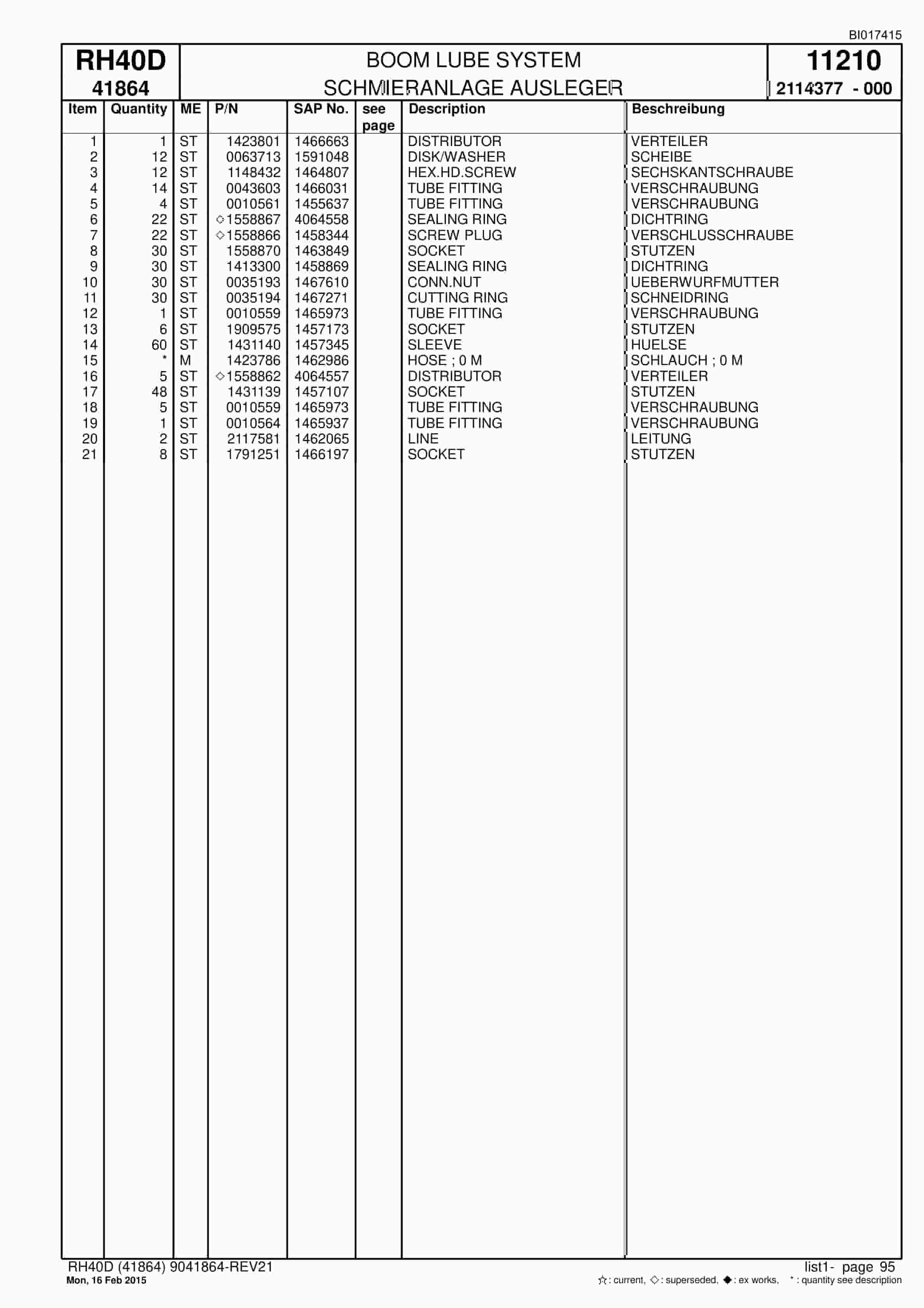 Caterpillar 6015 FS Hydraulic Shovel Spare Parts Manual BI017415-5