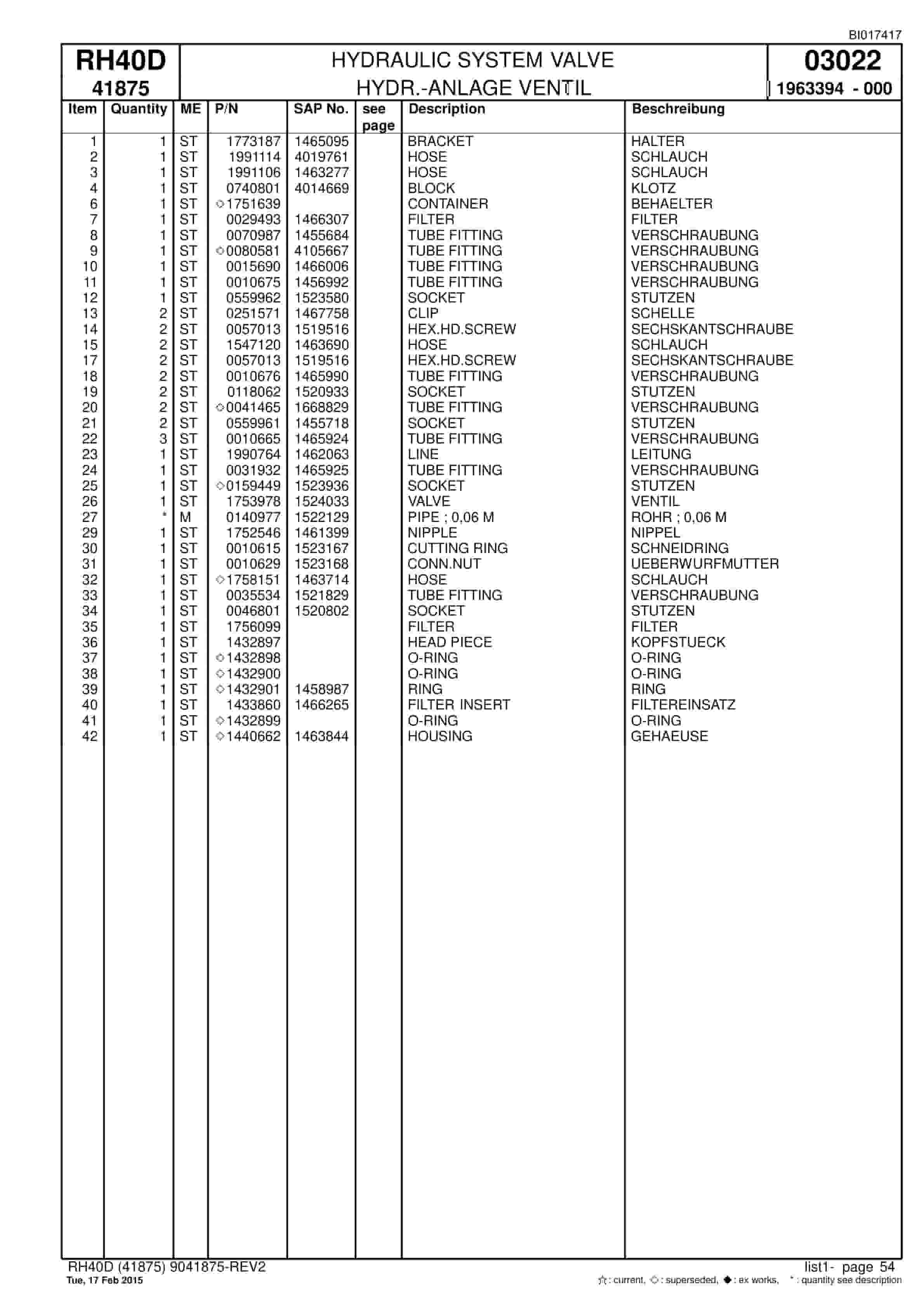 Caterpillar 6015 FS Hydraulic Shovel Spare Parts Manual BI017417-2