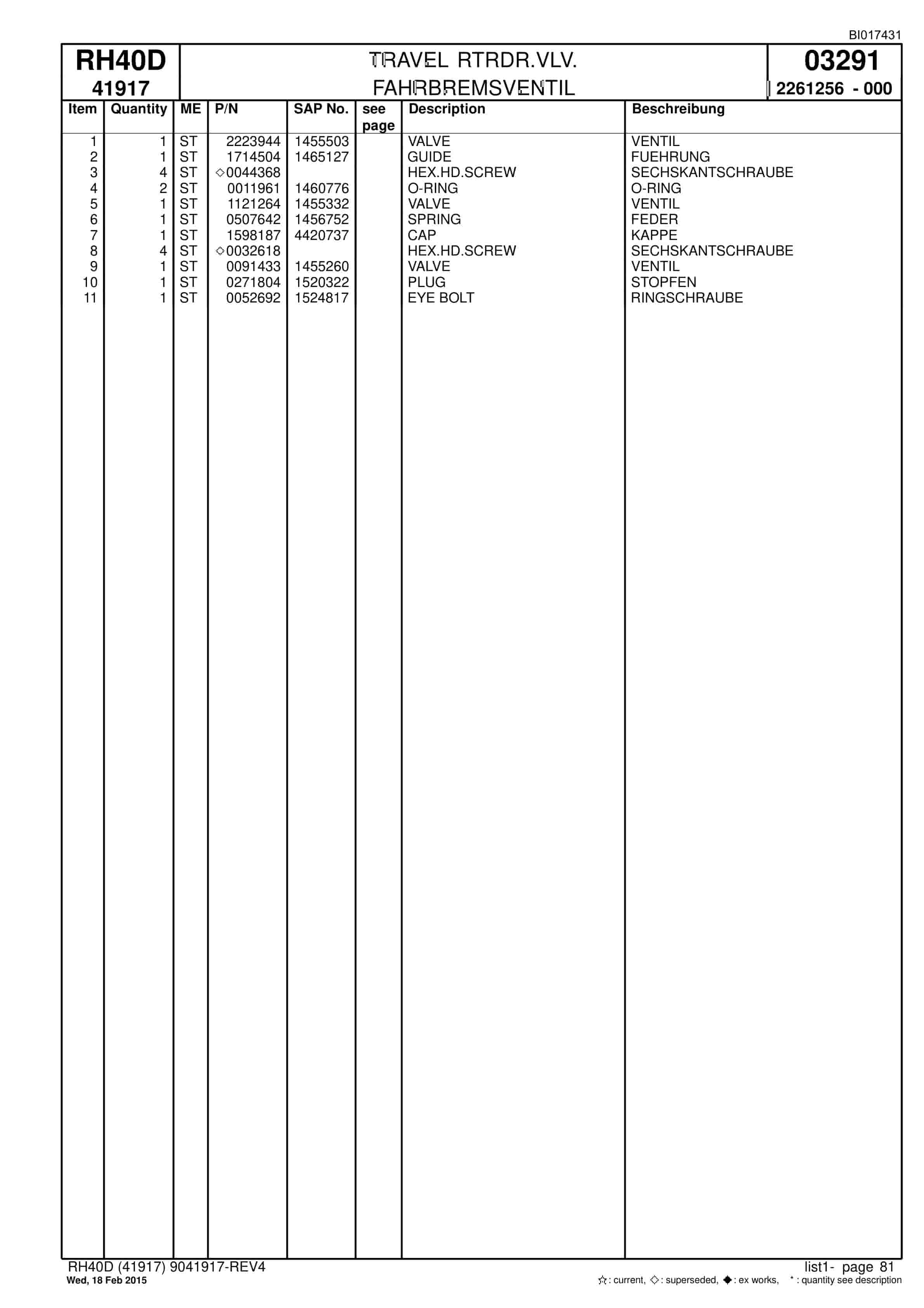 Caterpillar 6015 FS Hydraulic Shovel Spare Parts Manual BI017431-3