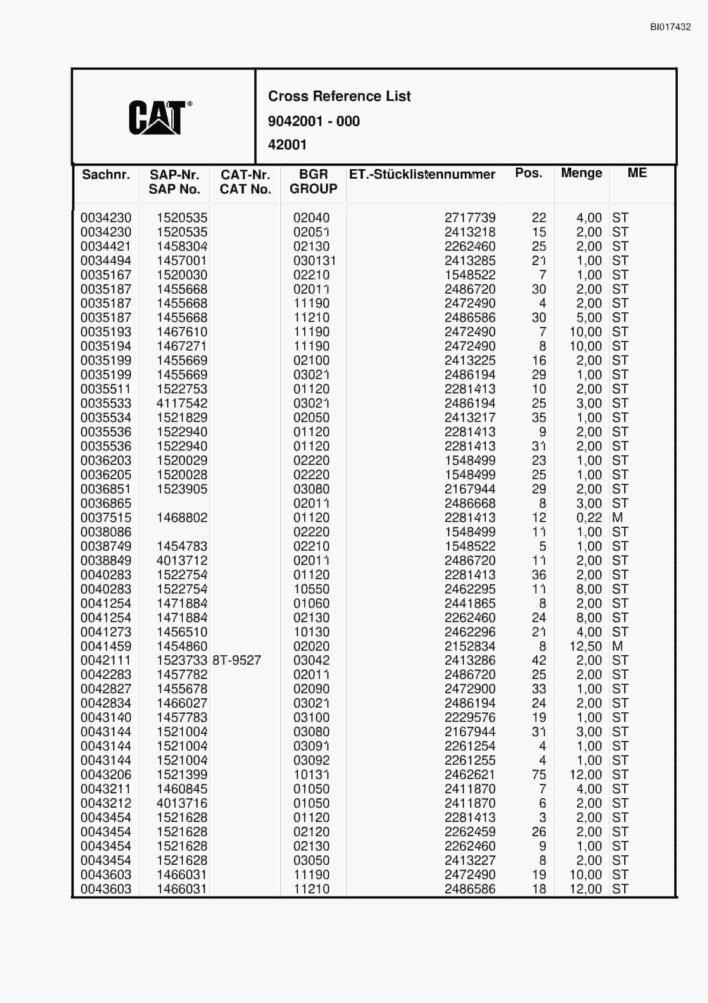 Caterpillar 6015 FS Hydraulic Shovel Spare Parts Manual BI017432-5