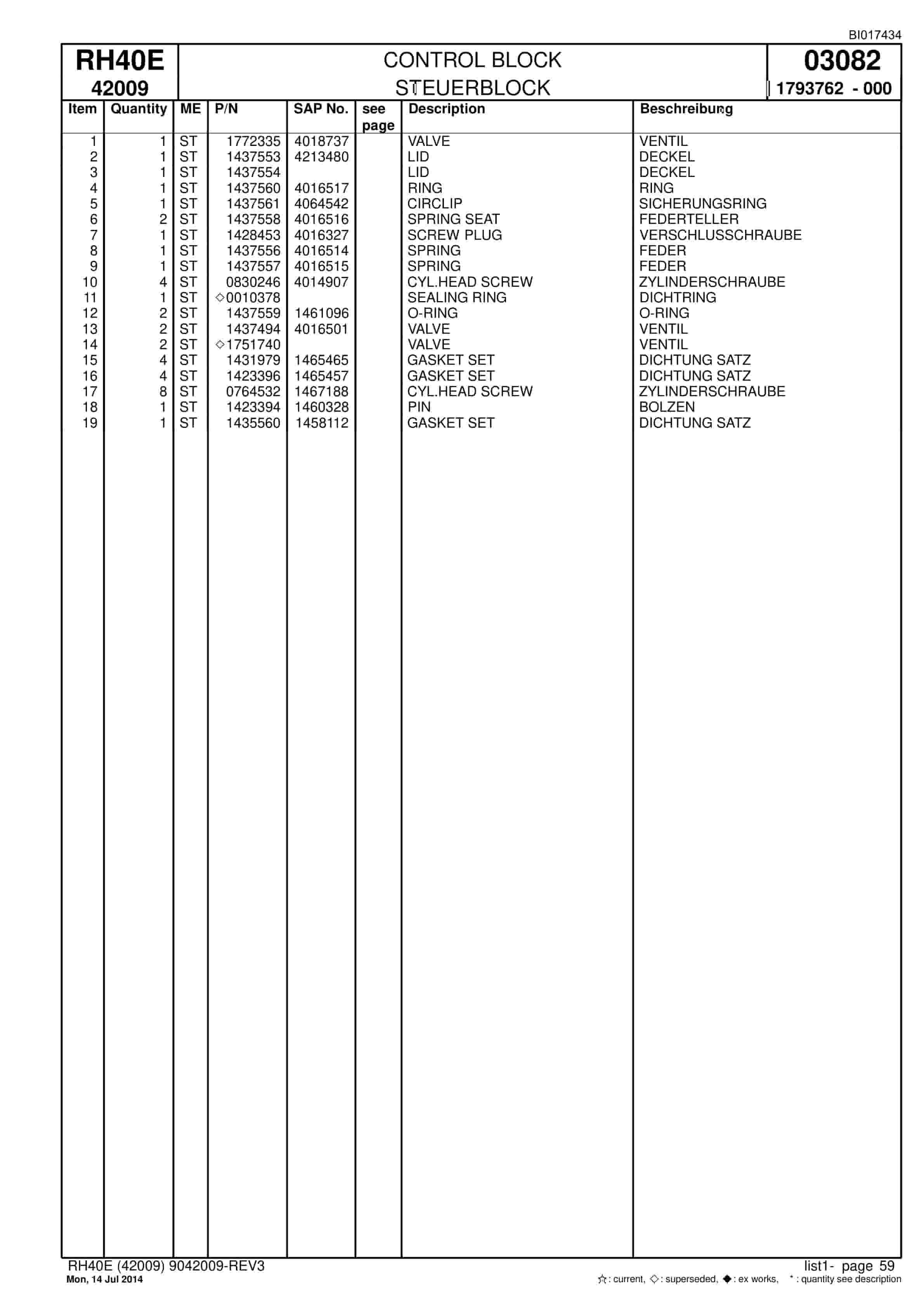 Caterpillar 6015 FS Hydraulic Shovel Spare Parts Manual BI017434-2
