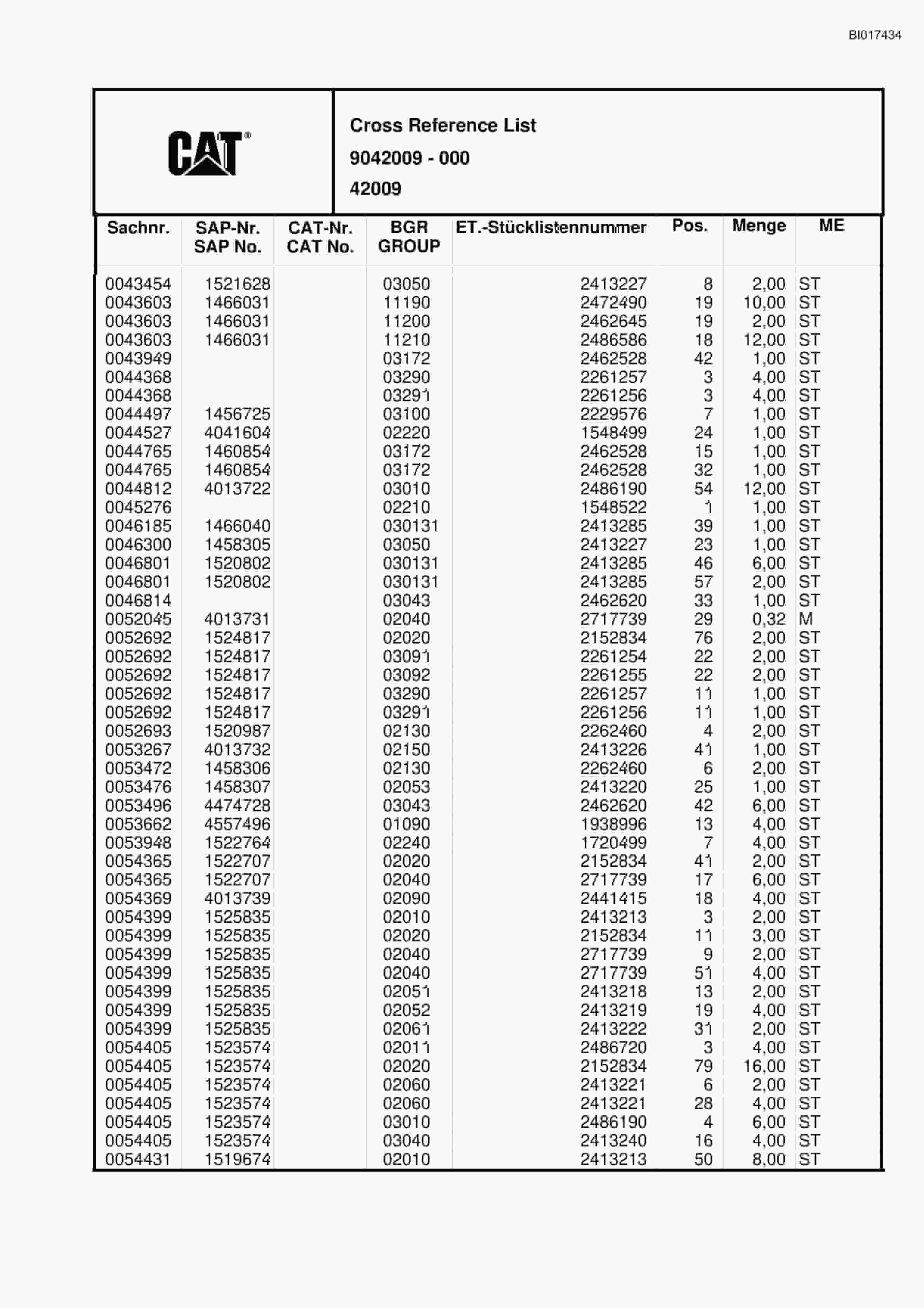 Caterpillar 6015 FS Hydraulic Shovel Spare Parts Manual BI017434-5