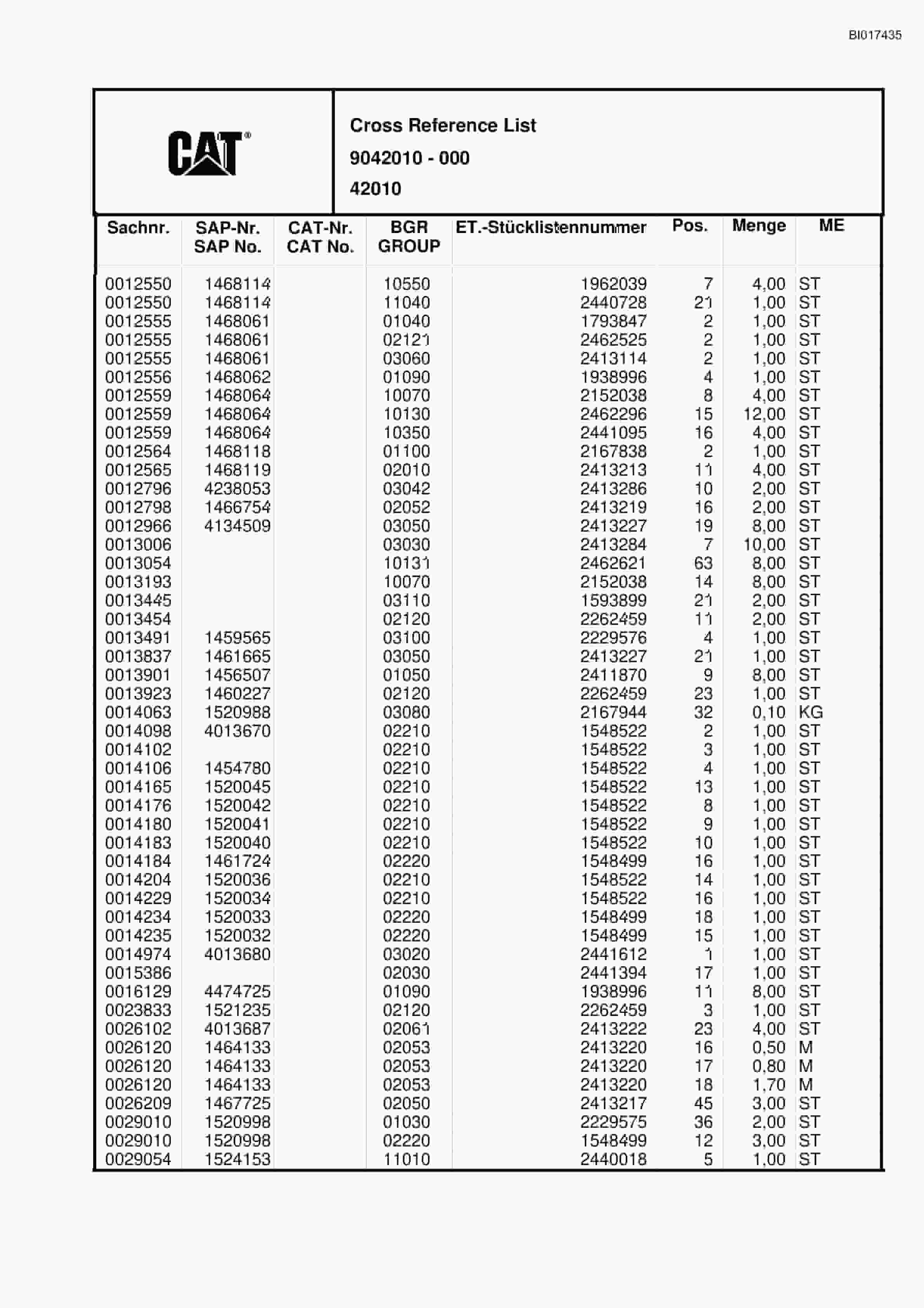 Caterpillar 6015 FS Hydraulic Shovel Spare Parts Manual BI017435-5