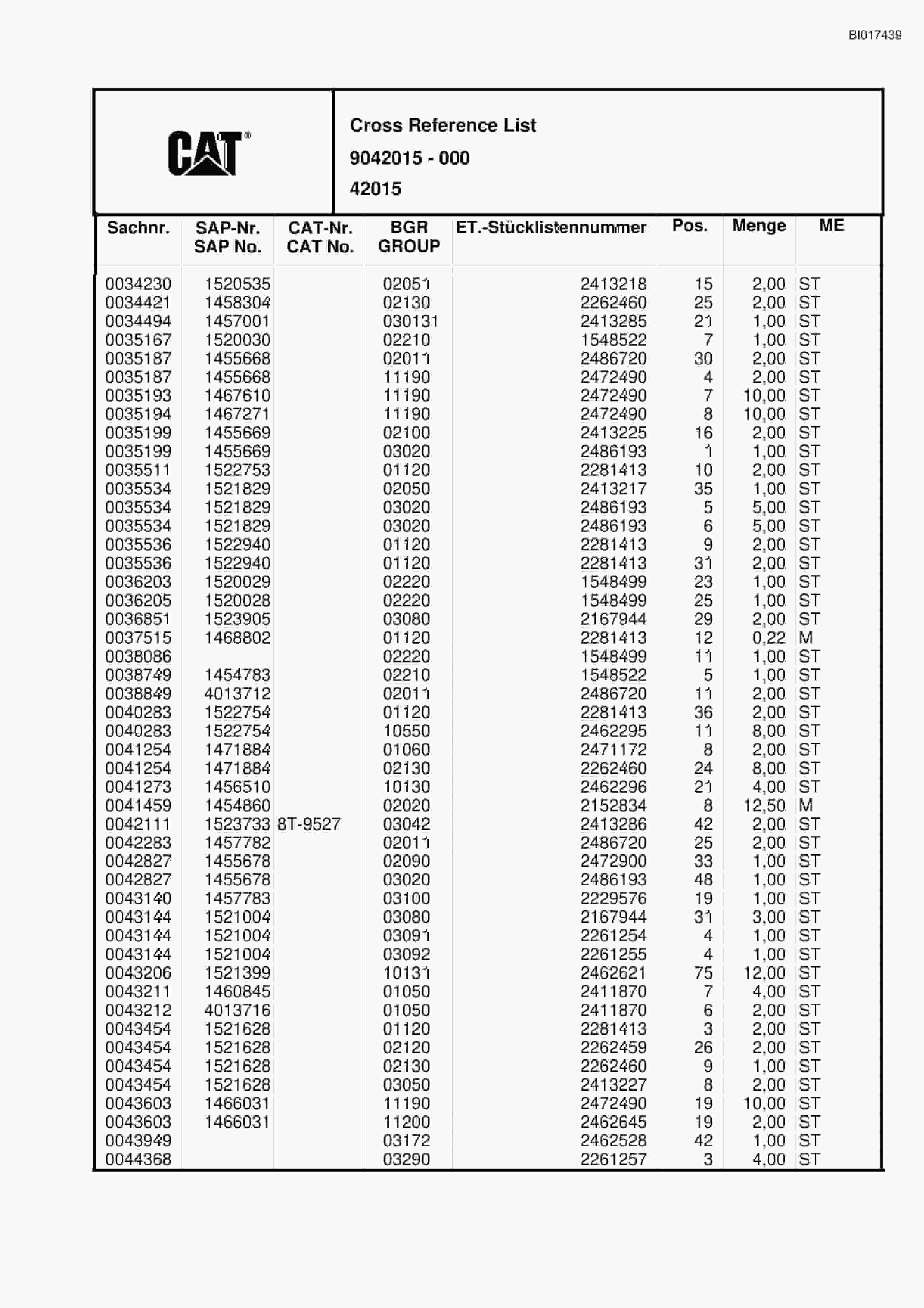 Caterpillar 6015 FS Hydraulic Shovel Spare Parts Manual BI017439-5