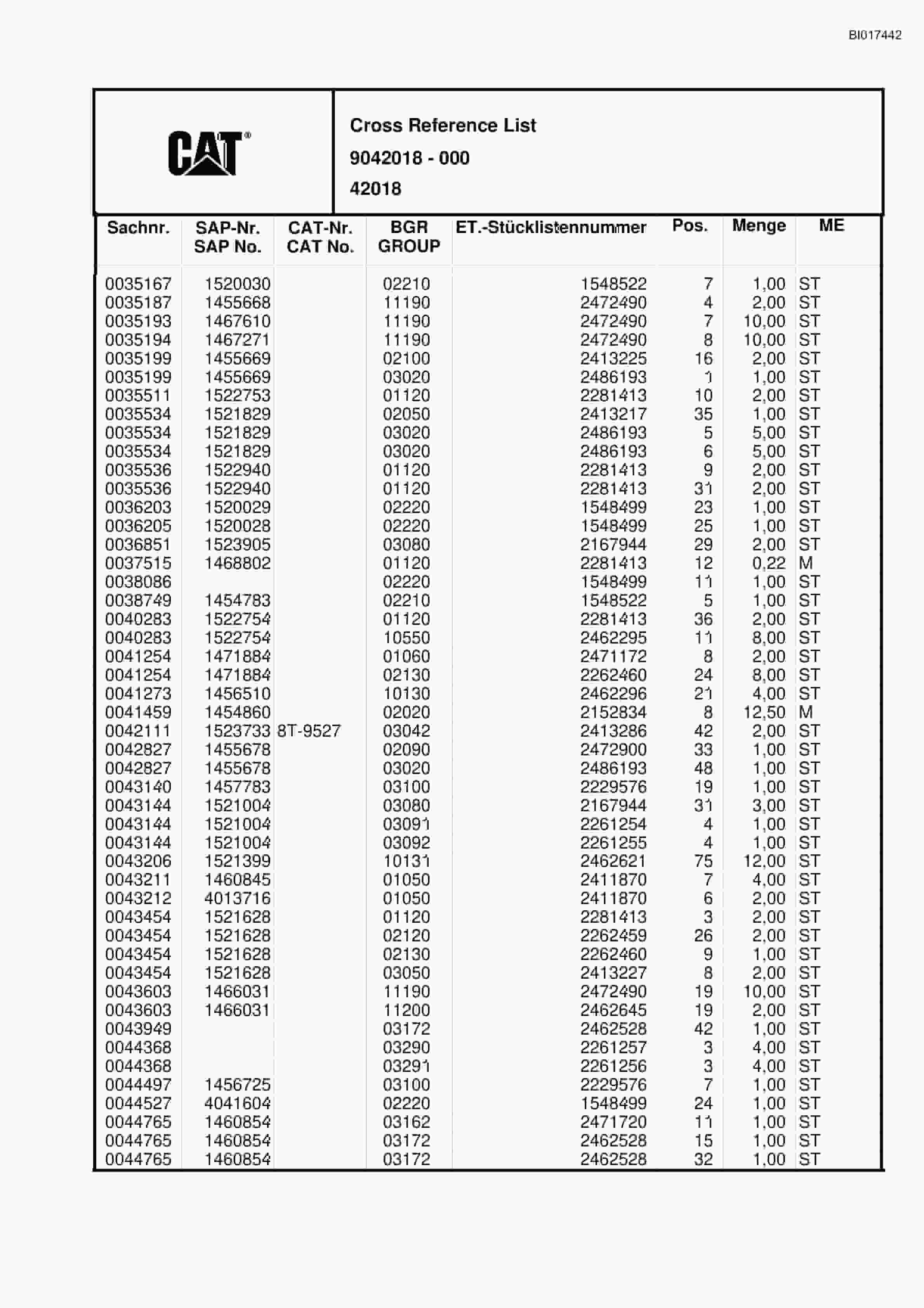 Caterpillar 6015 FS Hydraulic Shovel Spare Parts Manual BI017442-5
