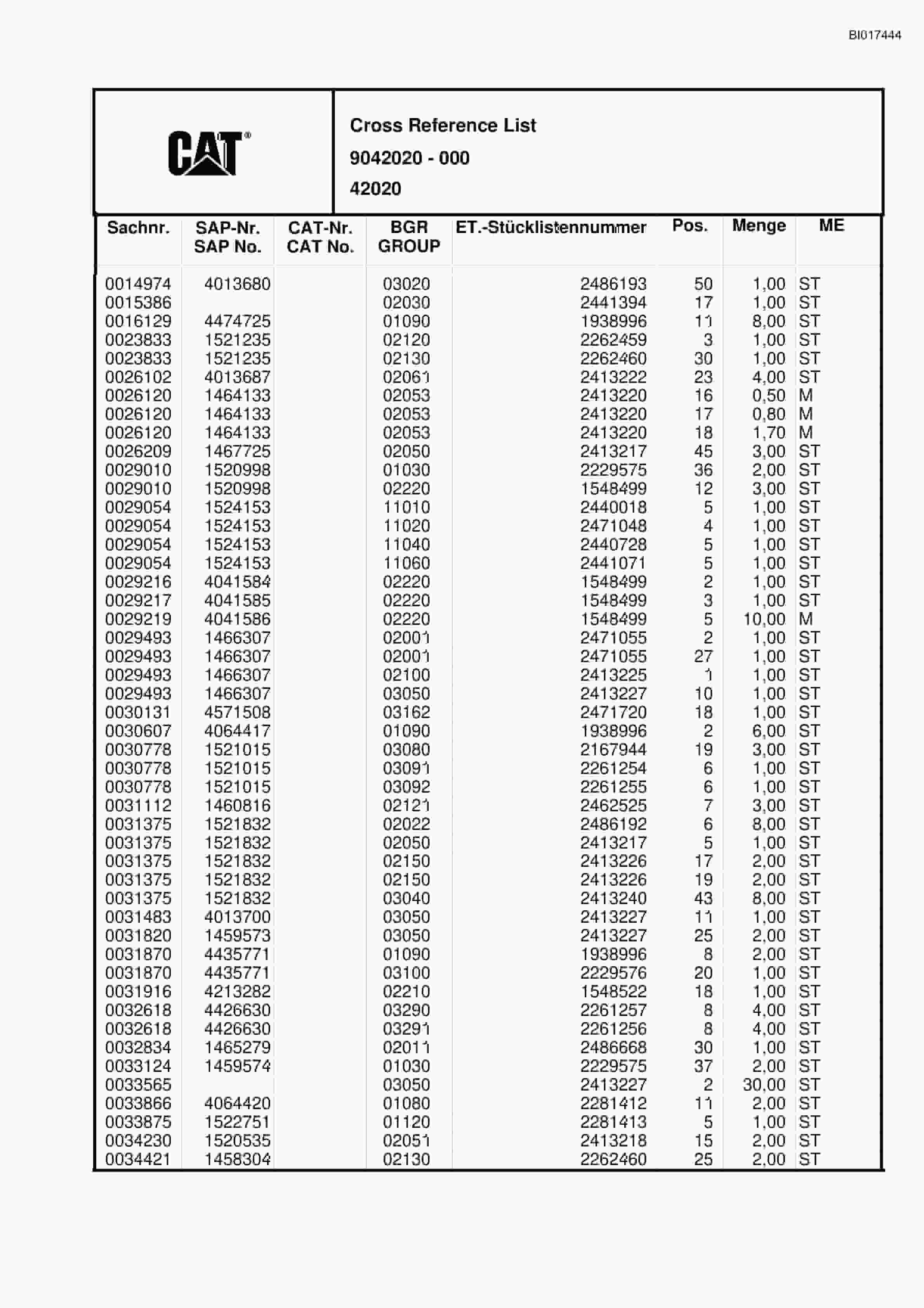 Caterpillar 6015 FS Hydraulic Shovel Spare Parts Manual BI017444-5