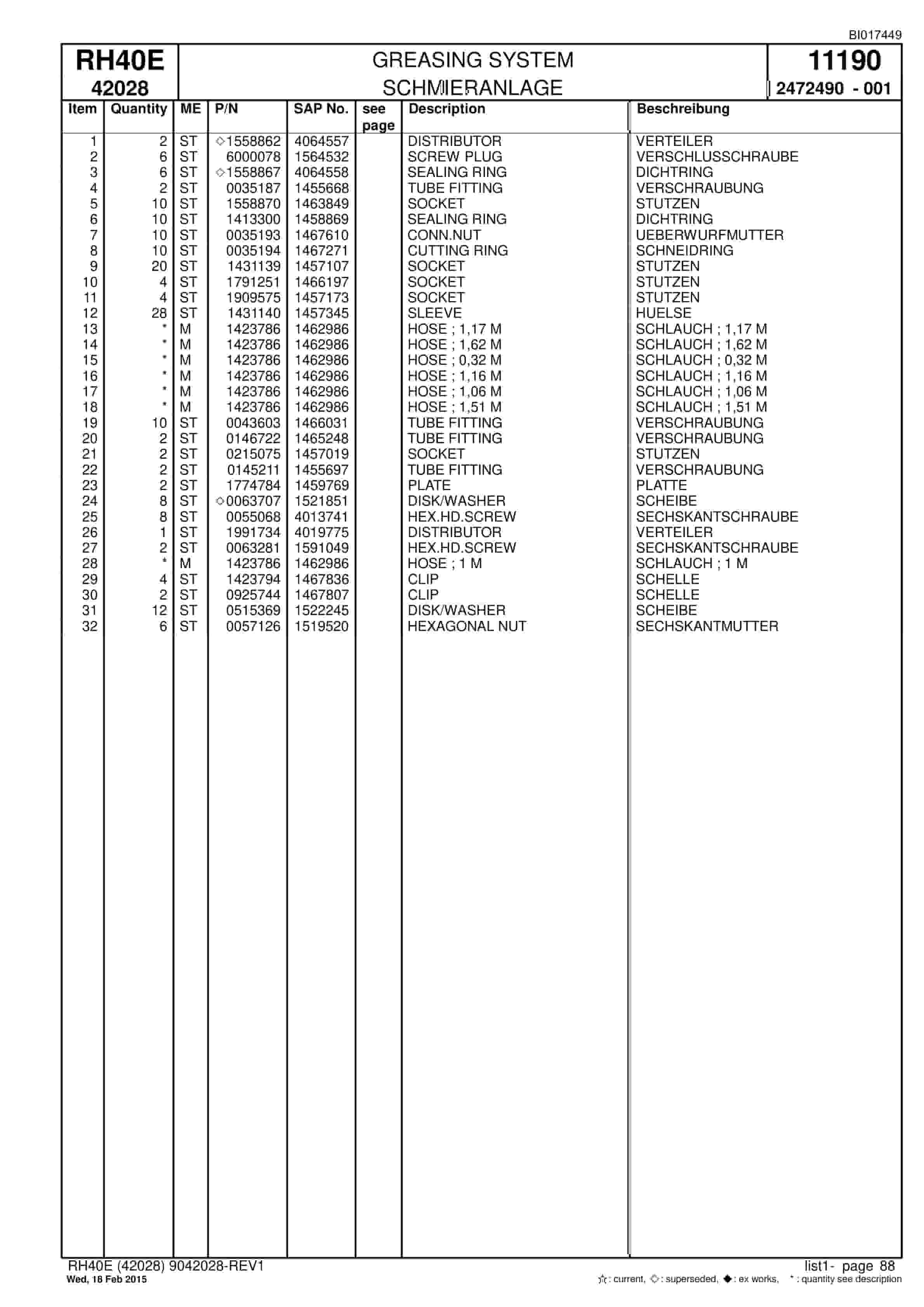 Caterpillar 6015 FS Hydraulic Shovel Spare Parts Manual BI017449-4