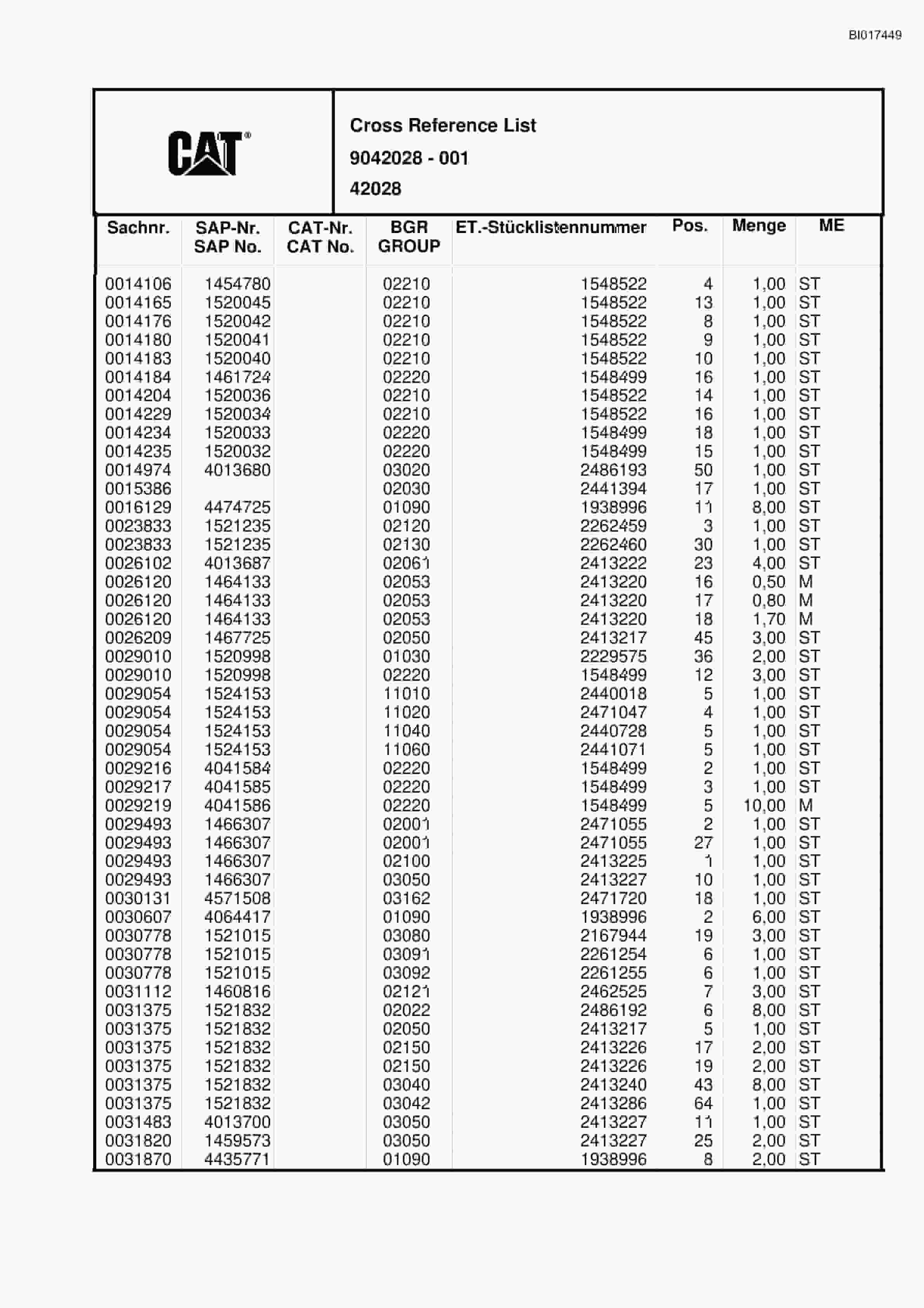 Caterpillar 6015 FS Hydraulic Shovel Spare Parts Manual BI017449-5