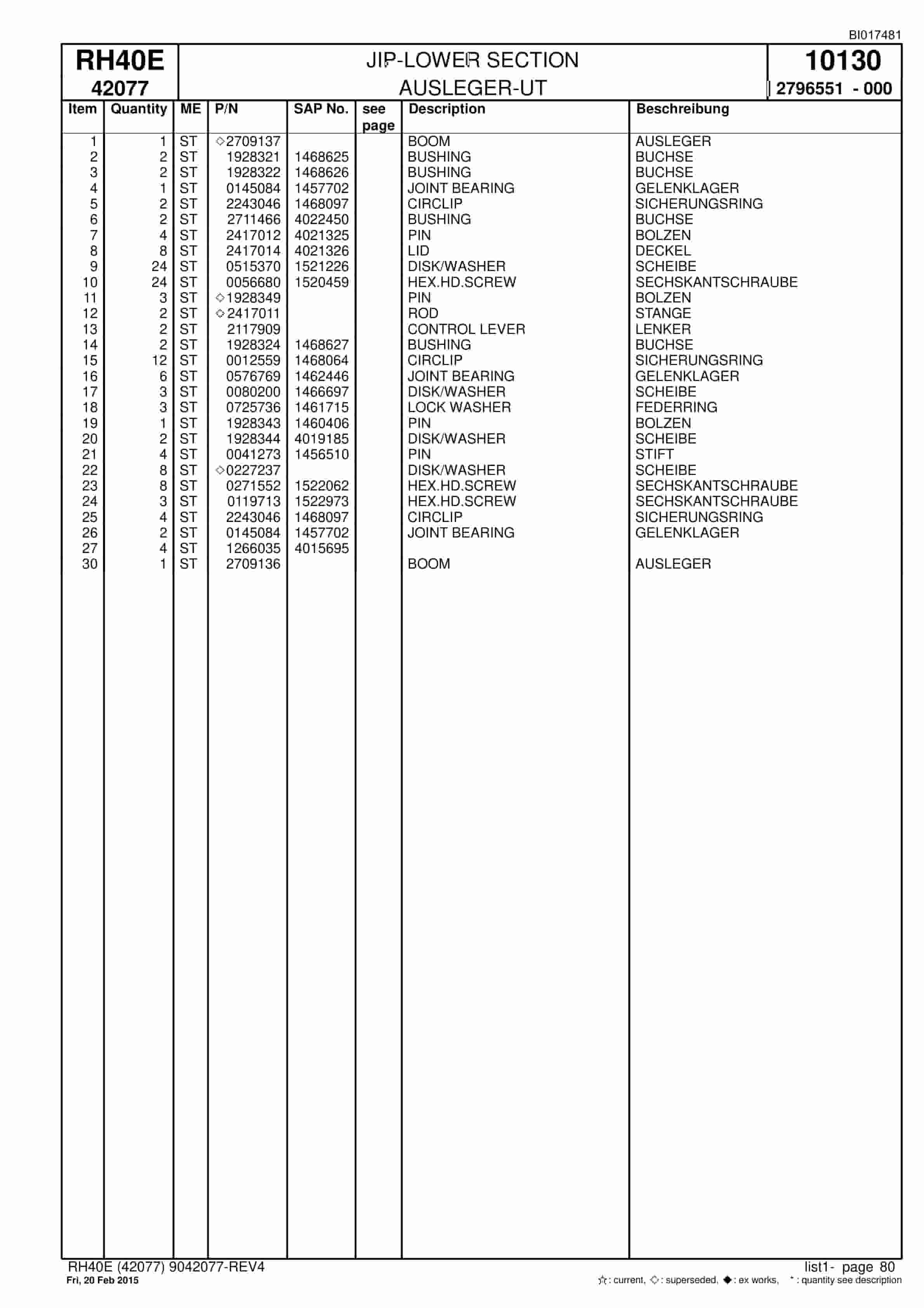 Caterpillar 6015 FS Hydraulic Shovel Spare Parts Manual BI017481-3