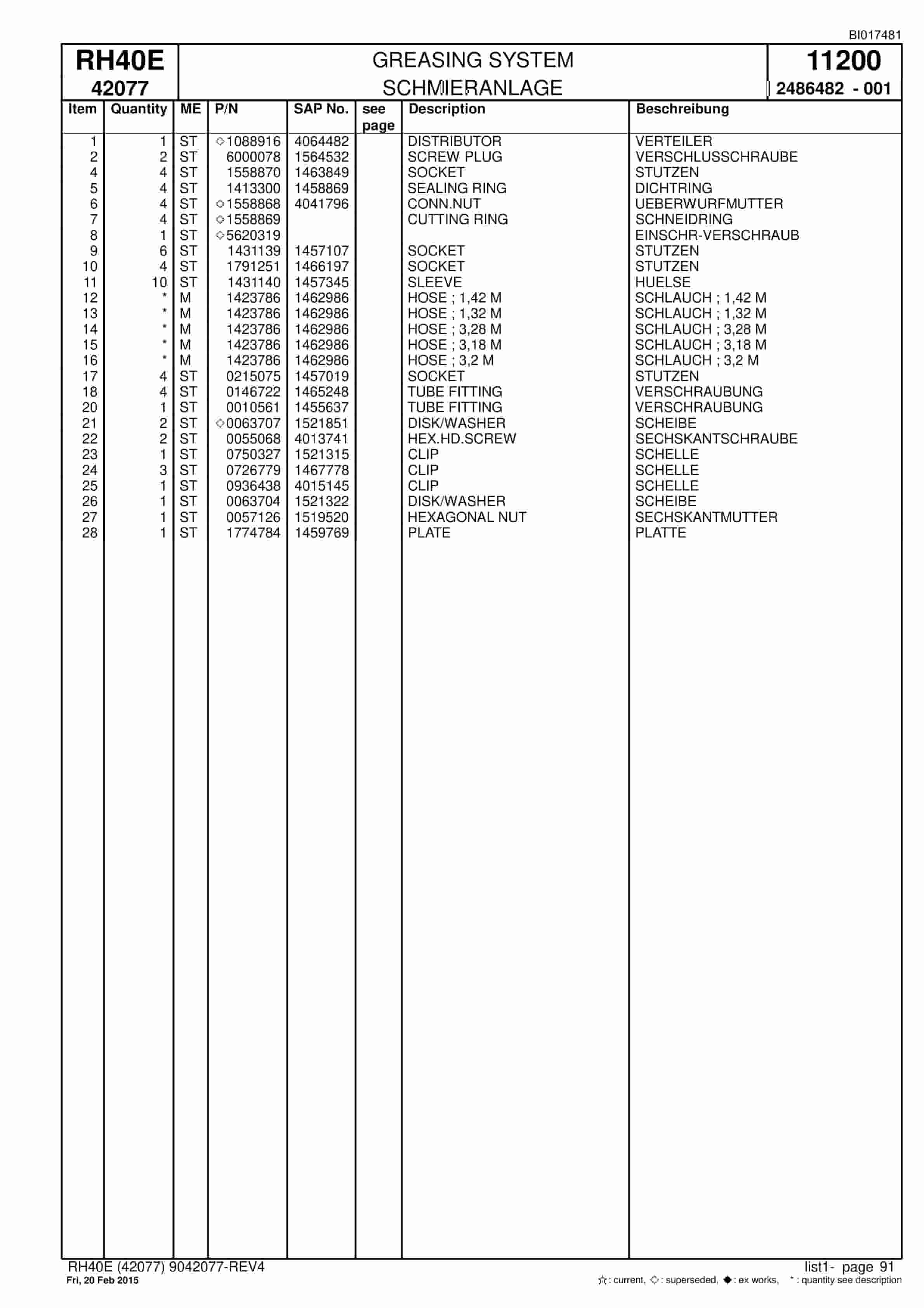 Caterpillar 6015 FS Hydraulic Shovel Spare Parts Manual BI017481-4