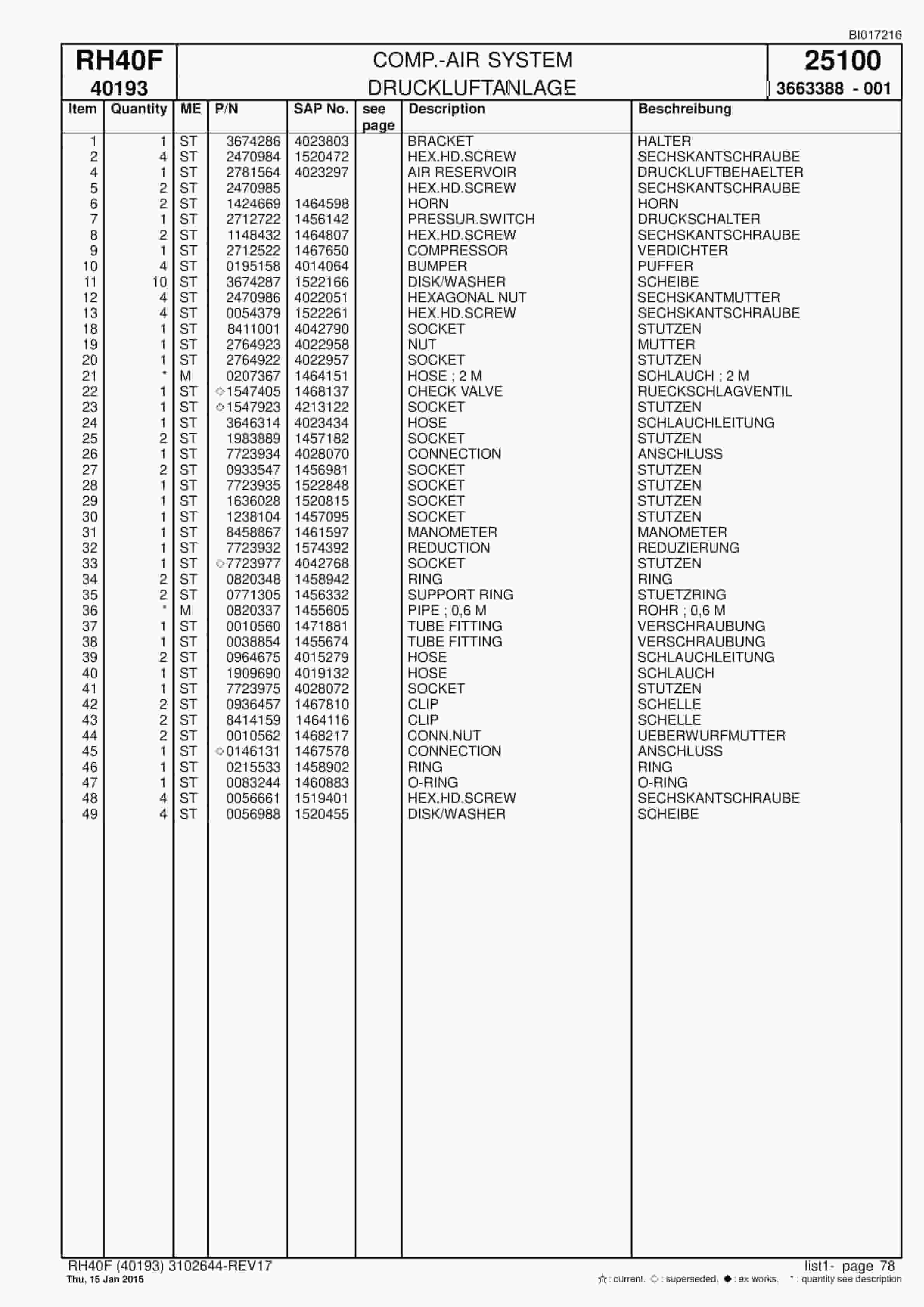 Caterpillar 6015 Hydraulic Shovel Spare Parts Manual BI017216-2