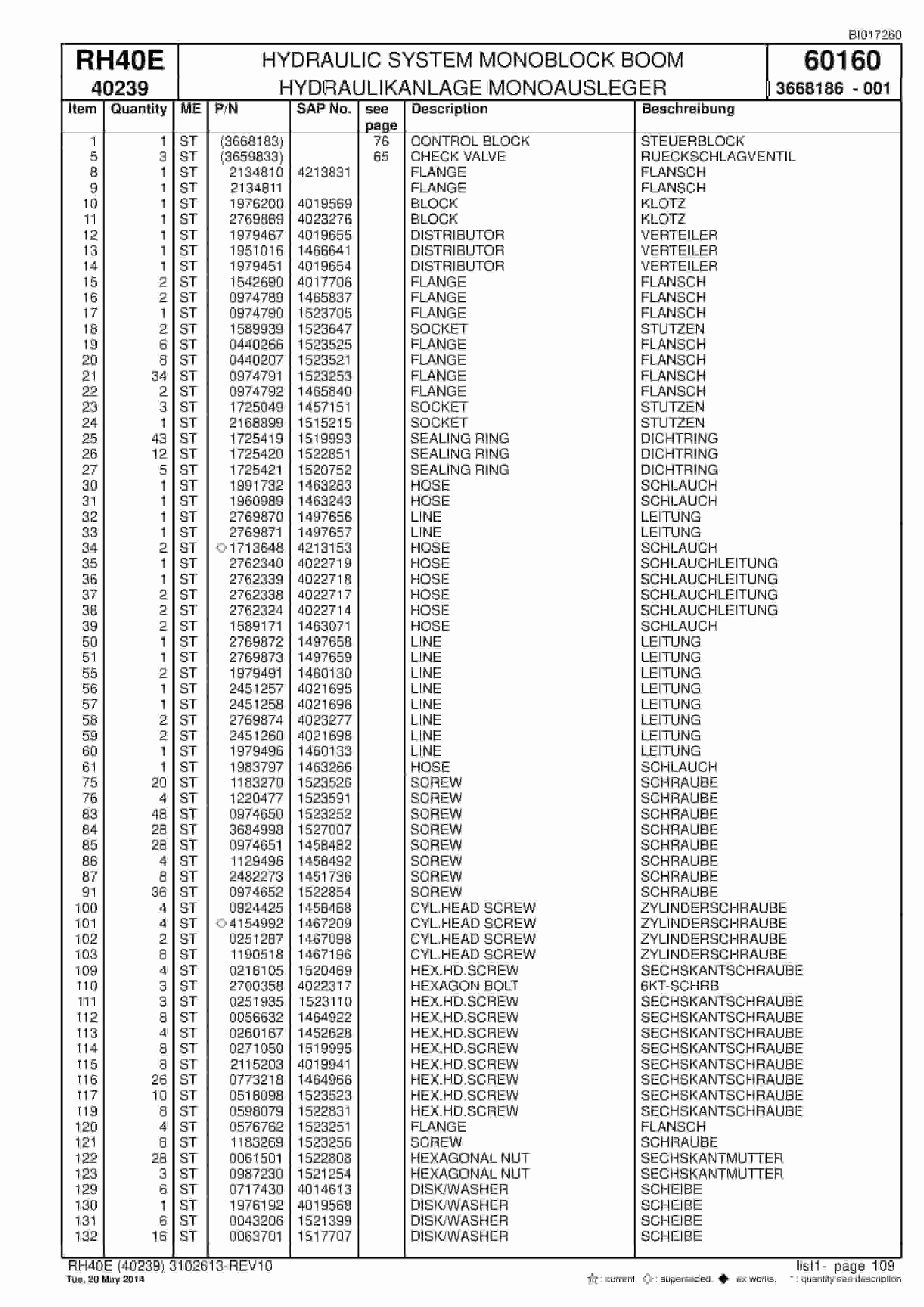 Caterpillar 6015 Hydraulic Shovel Spare Parts Manual BI017260-4