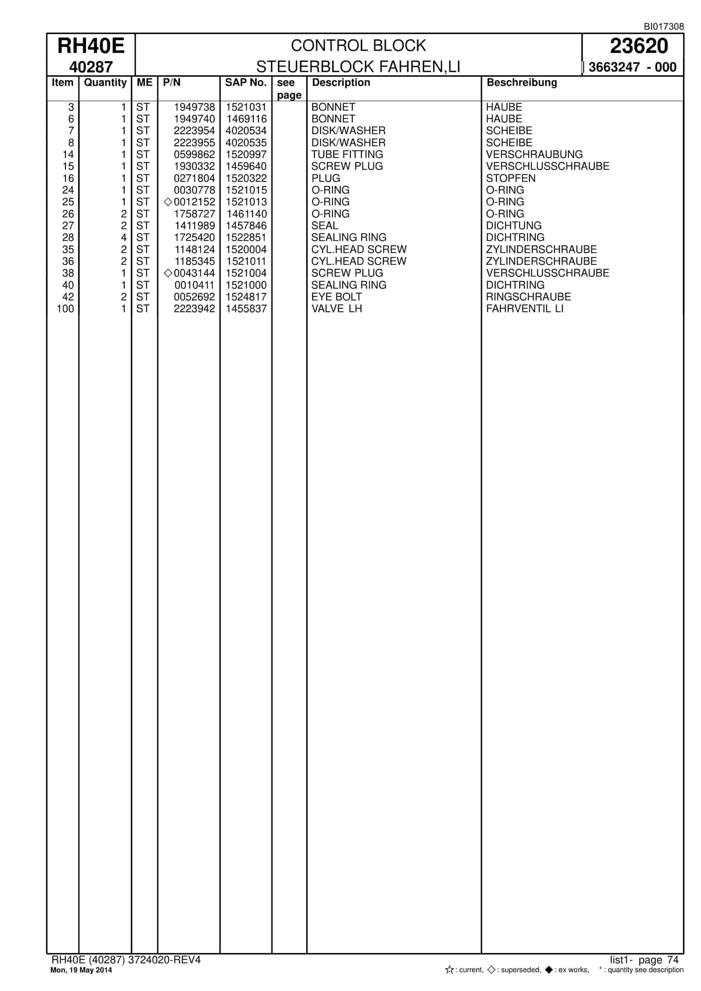Caterpillar 6015 Hydraulic Shovel Spare Parts Manual BI017308-2