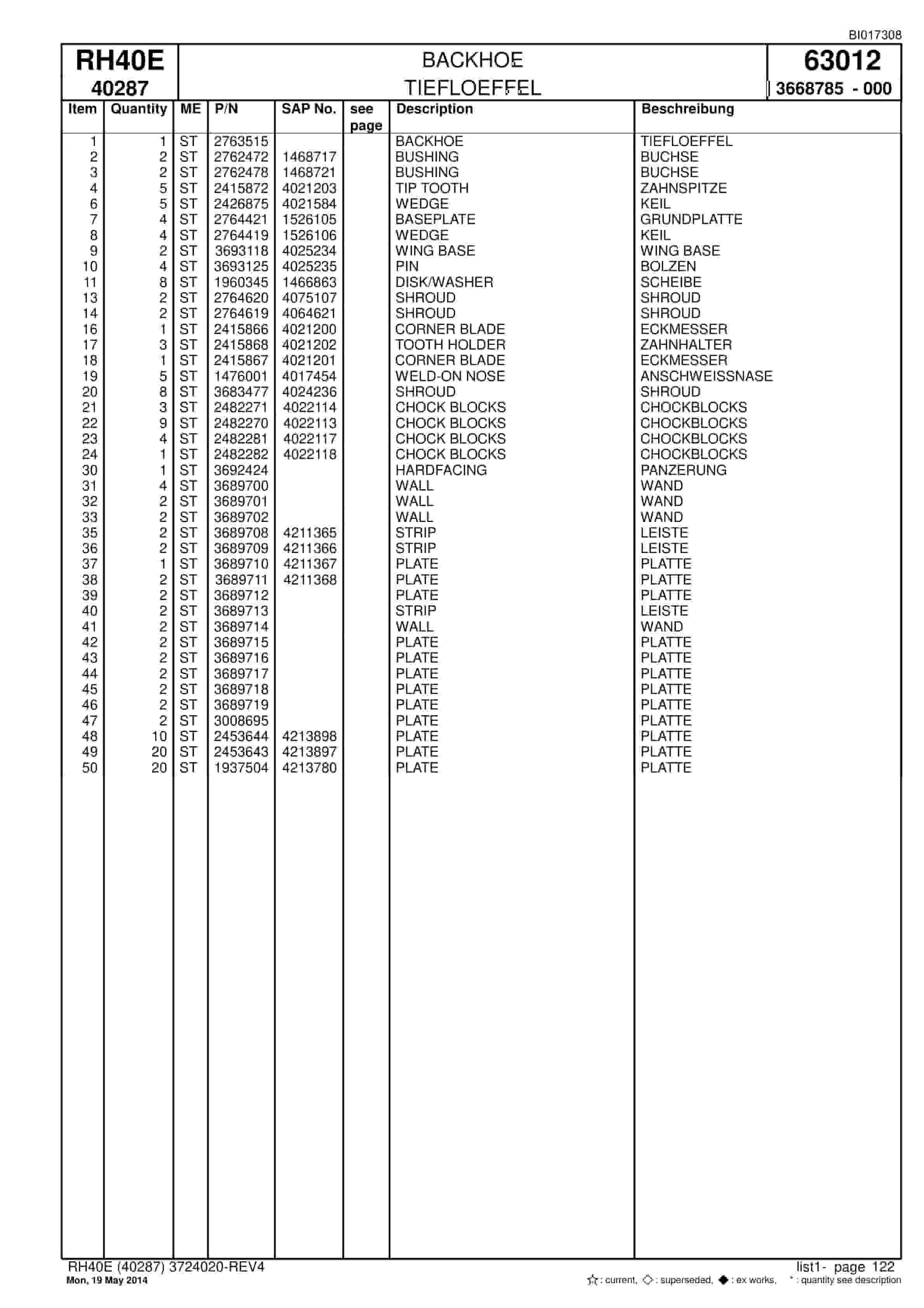 Caterpillar 6015 Hydraulic Shovel Spare Parts Manual BI017308-5