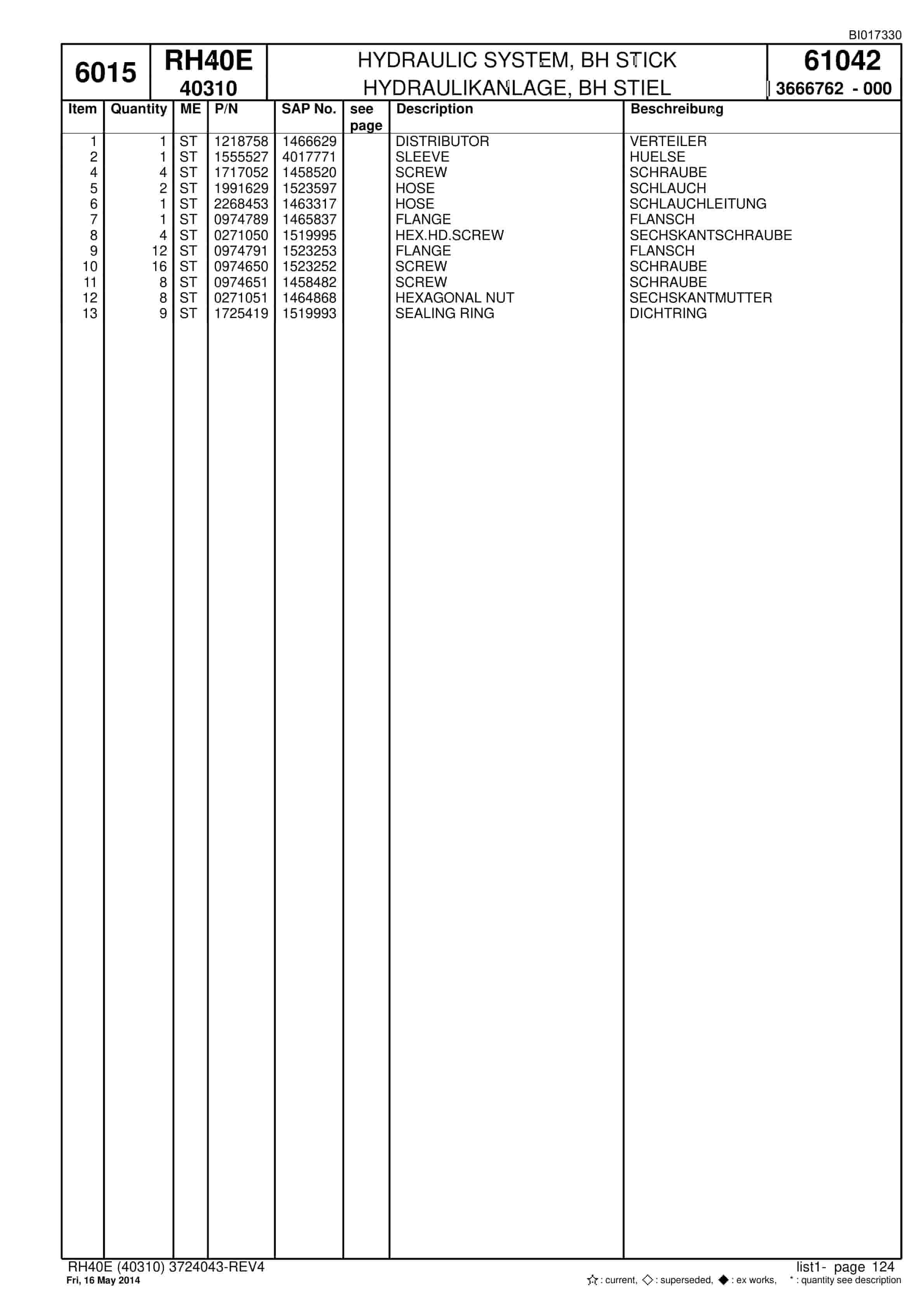 Caterpillar 6015 Hydraulic Shovel Spare Parts Manual BI017330-5