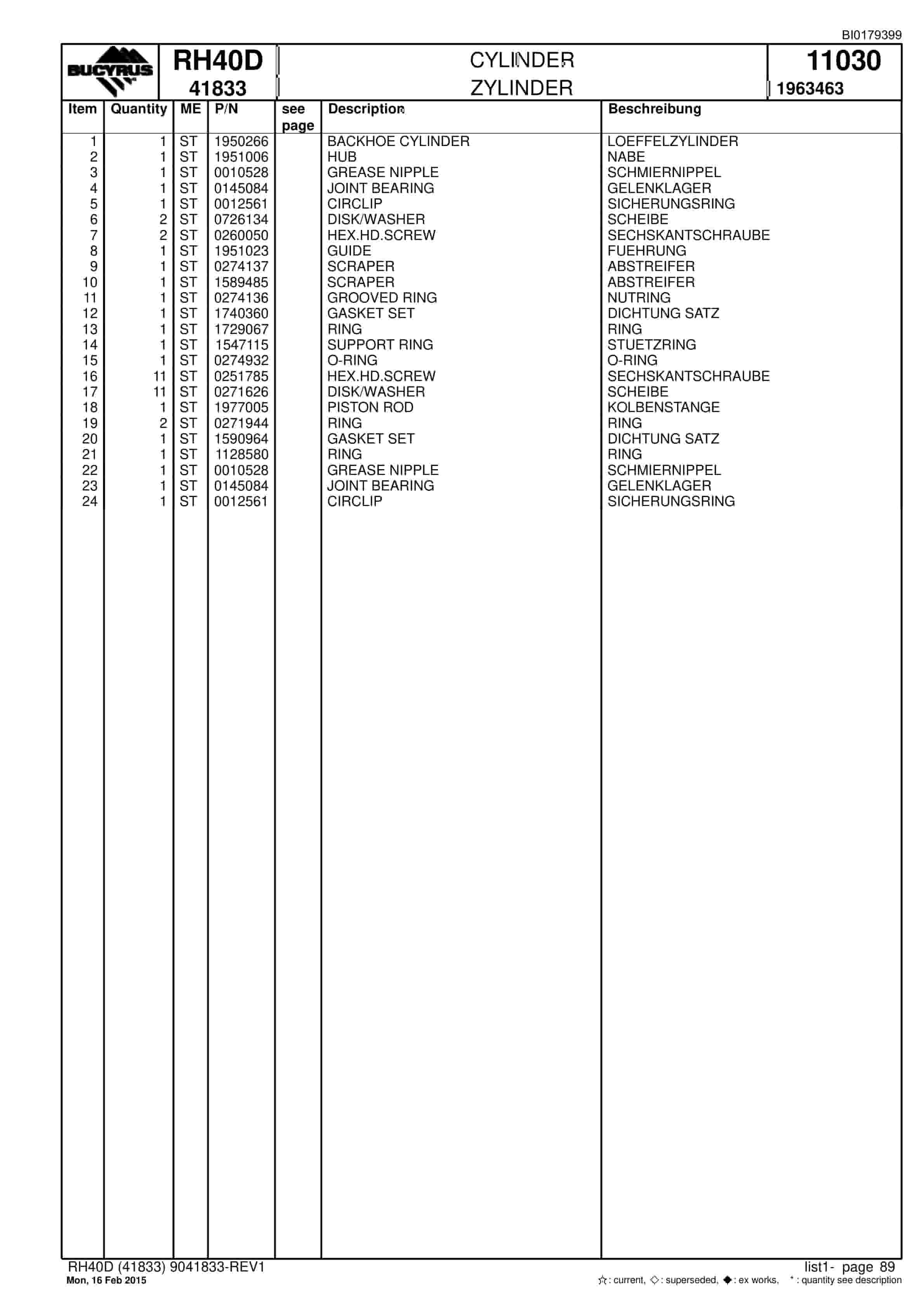 Caterpillar 6015 Hydraulic Shovel Spare Parts Manual BI017399-4