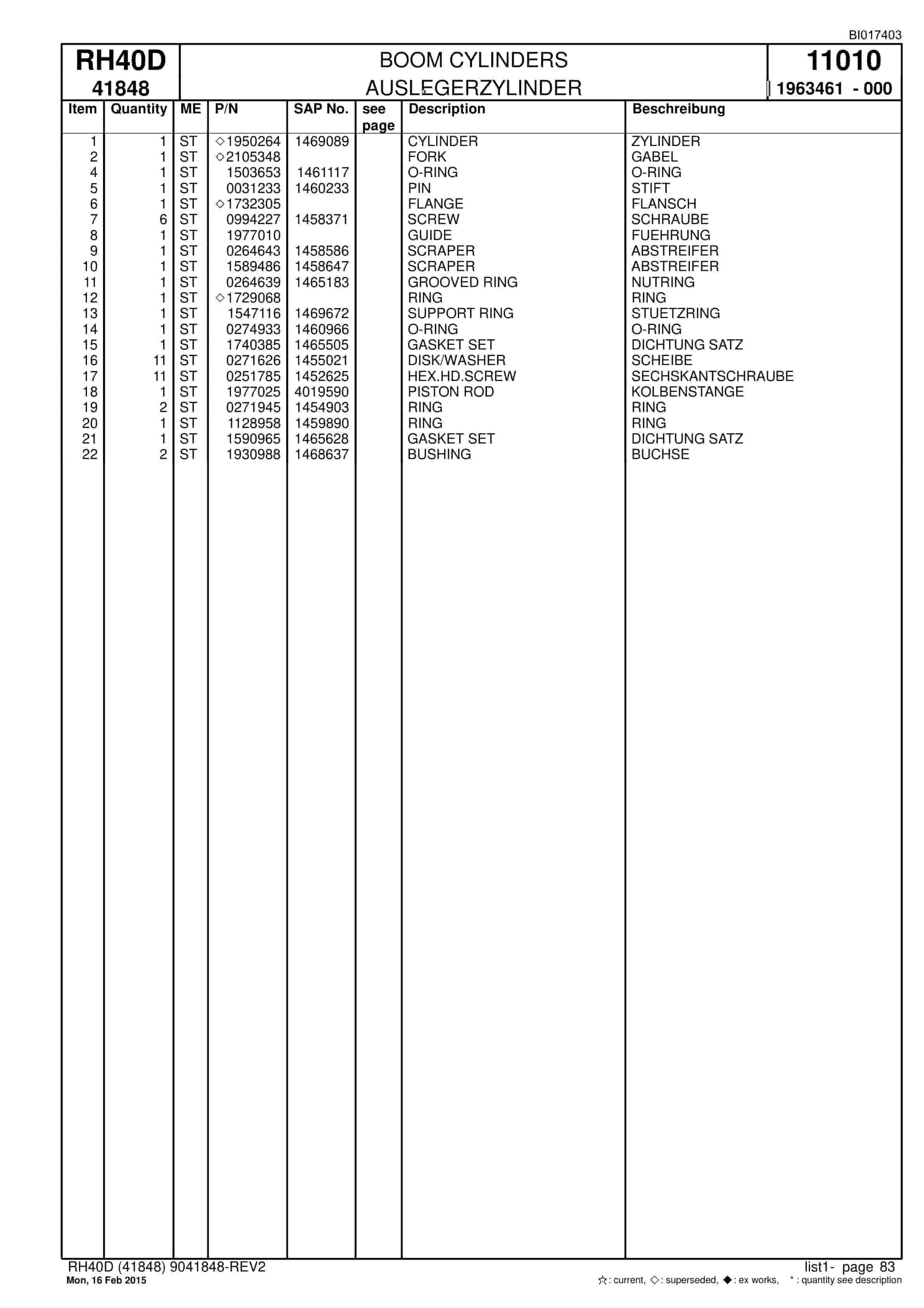 Caterpillar 6015 Hydraulic Shovel Spare Parts Manual BI017403-4