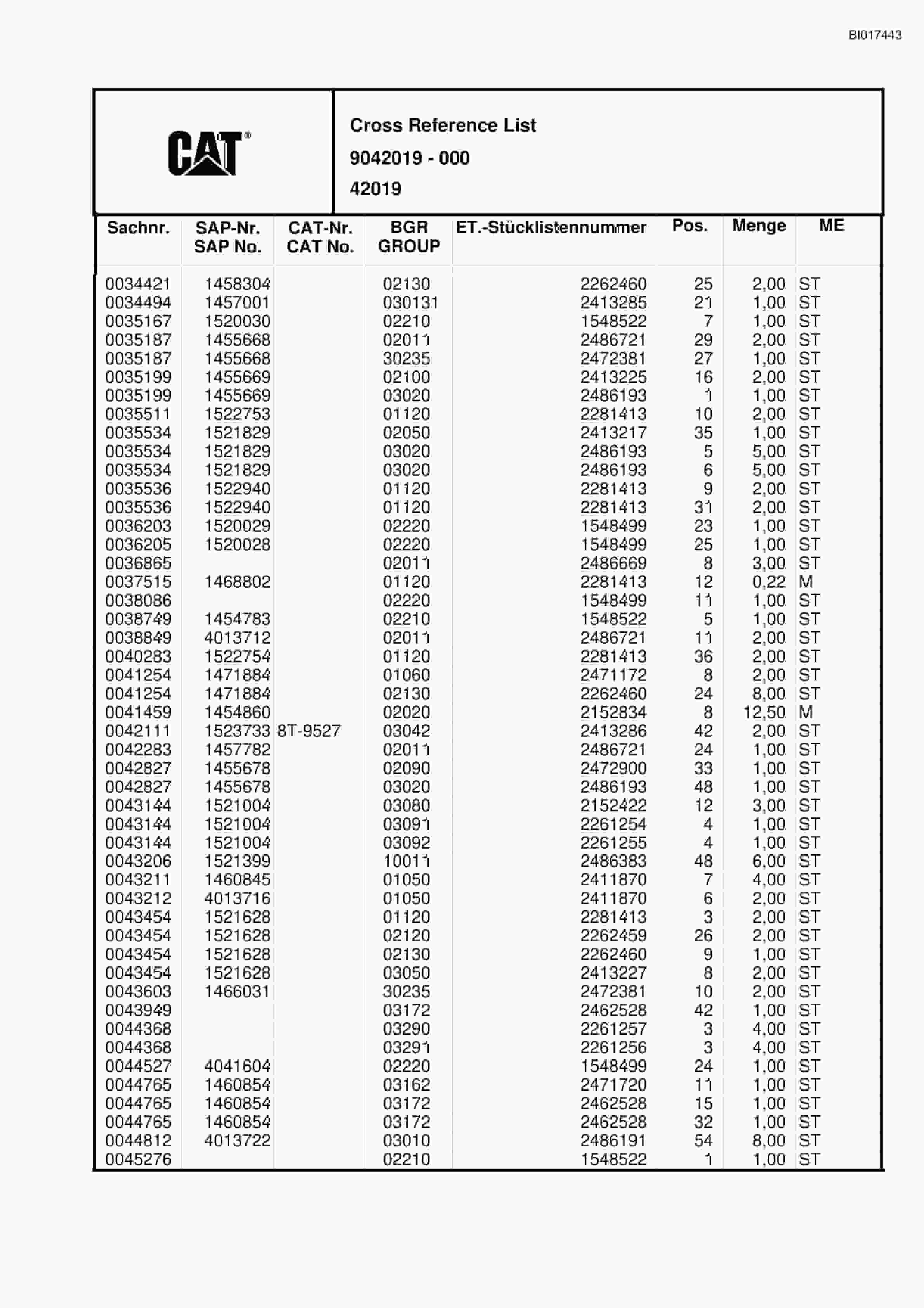 Caterpillar 6015 Hydraulic Shovel Spare Parts Manual BI017443-5
