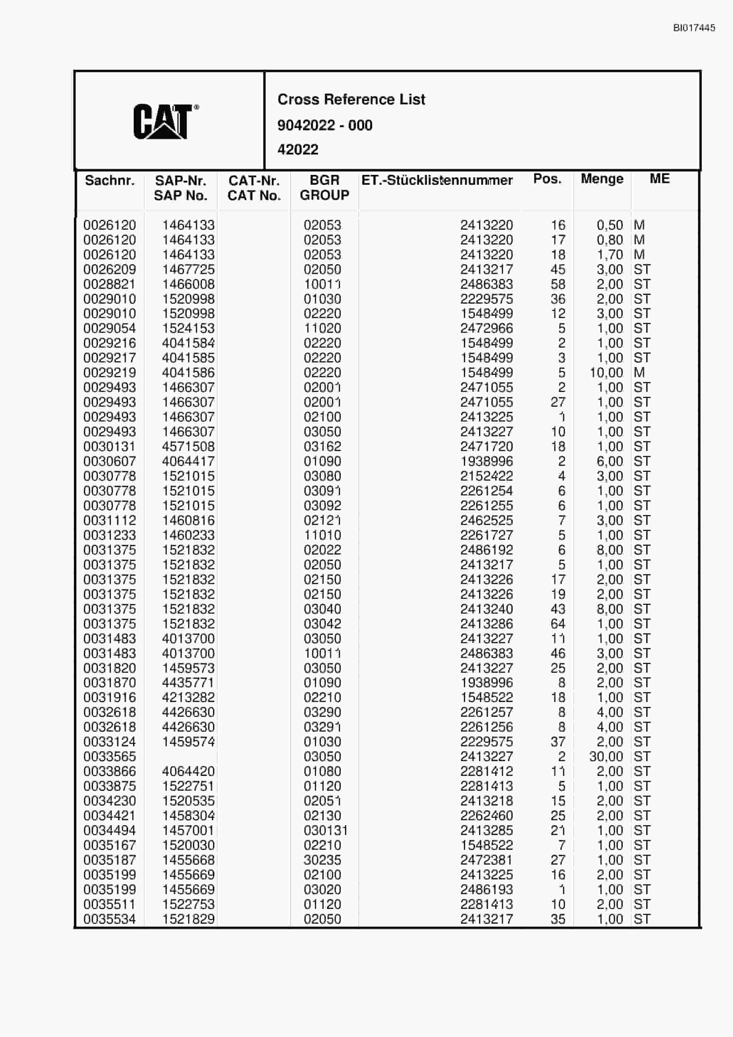 Caterpillar 6015 Hydraulic Shovel Spare Parts Manual BI017445-5