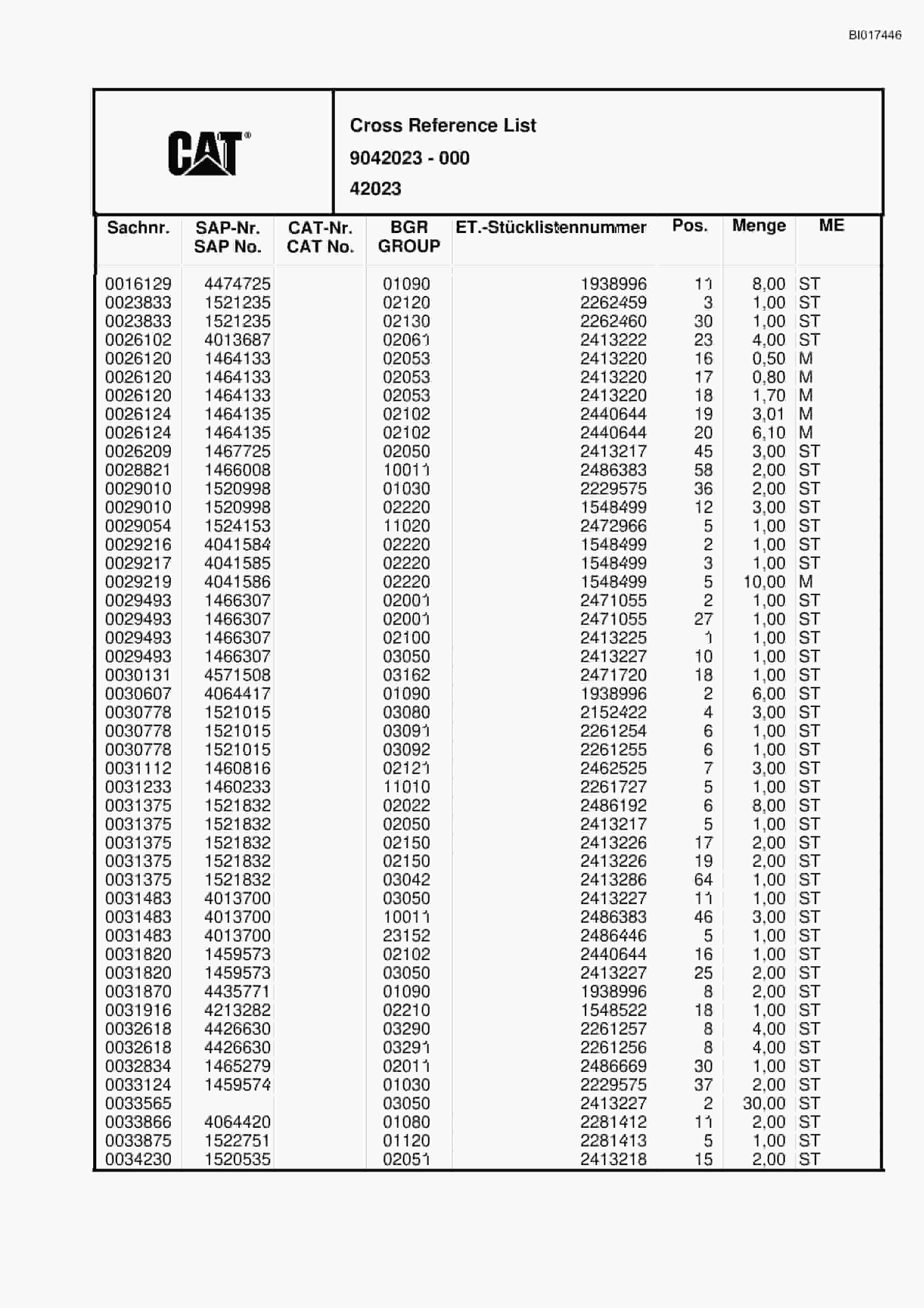 Caterpillar 6015 Hydraulic Shovel Spare Parts Manual BI017446-5