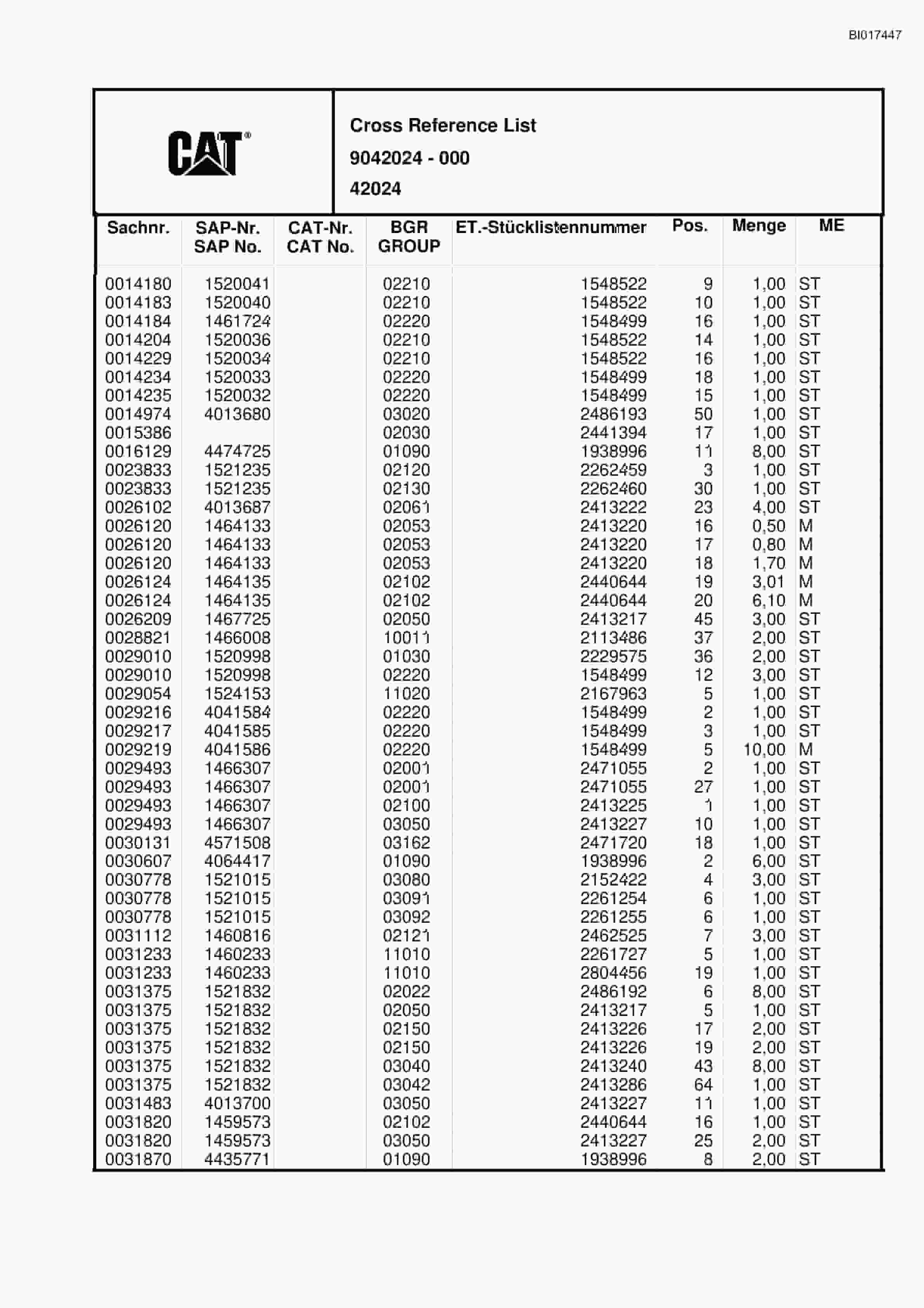 Caterpillar 6015 Hydraulic Shovel Spare Parts Manual BI017447-5