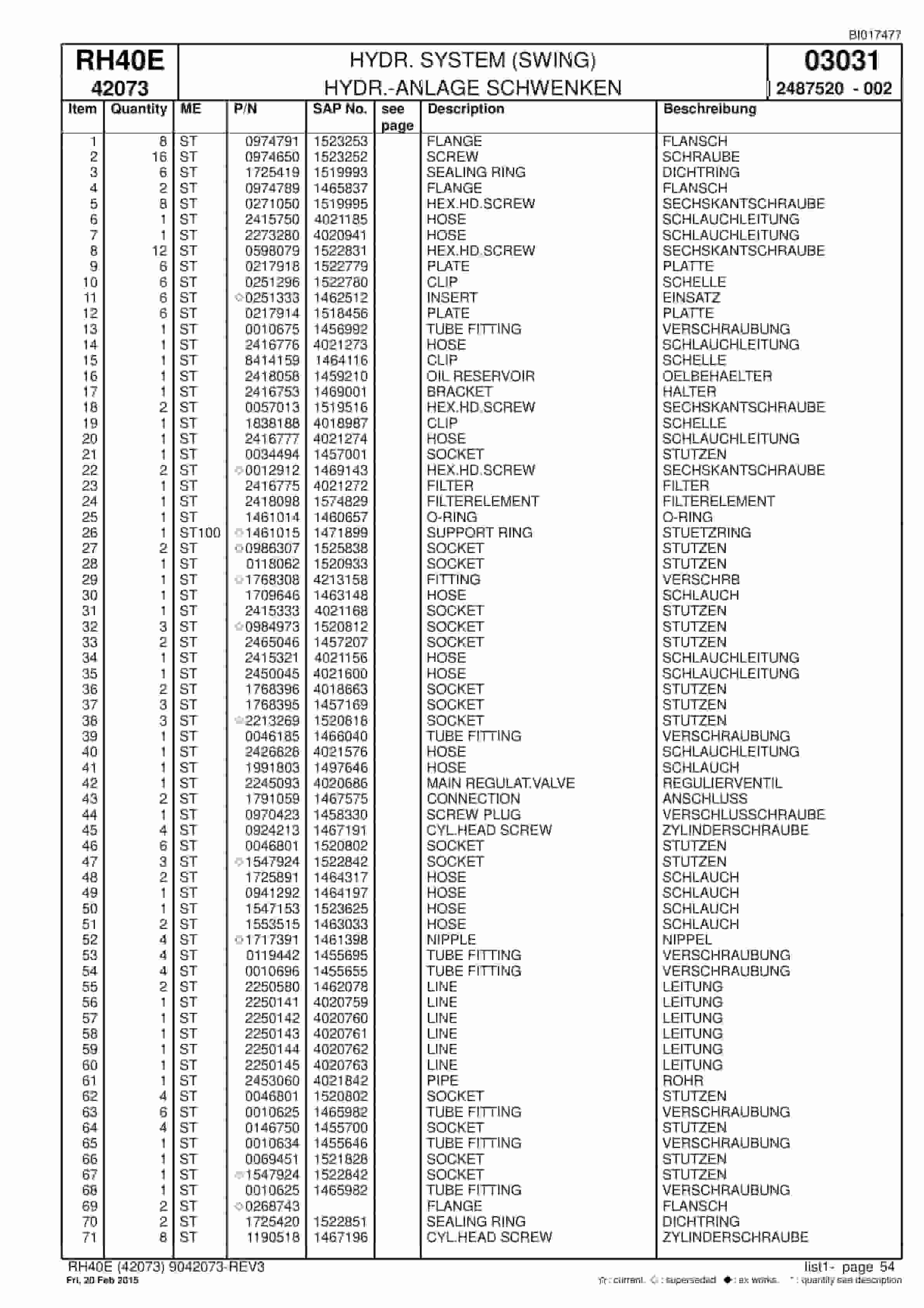 Caterpillar 6015 Hydraulic Shovel Spare Parts Manual BI017477-2
