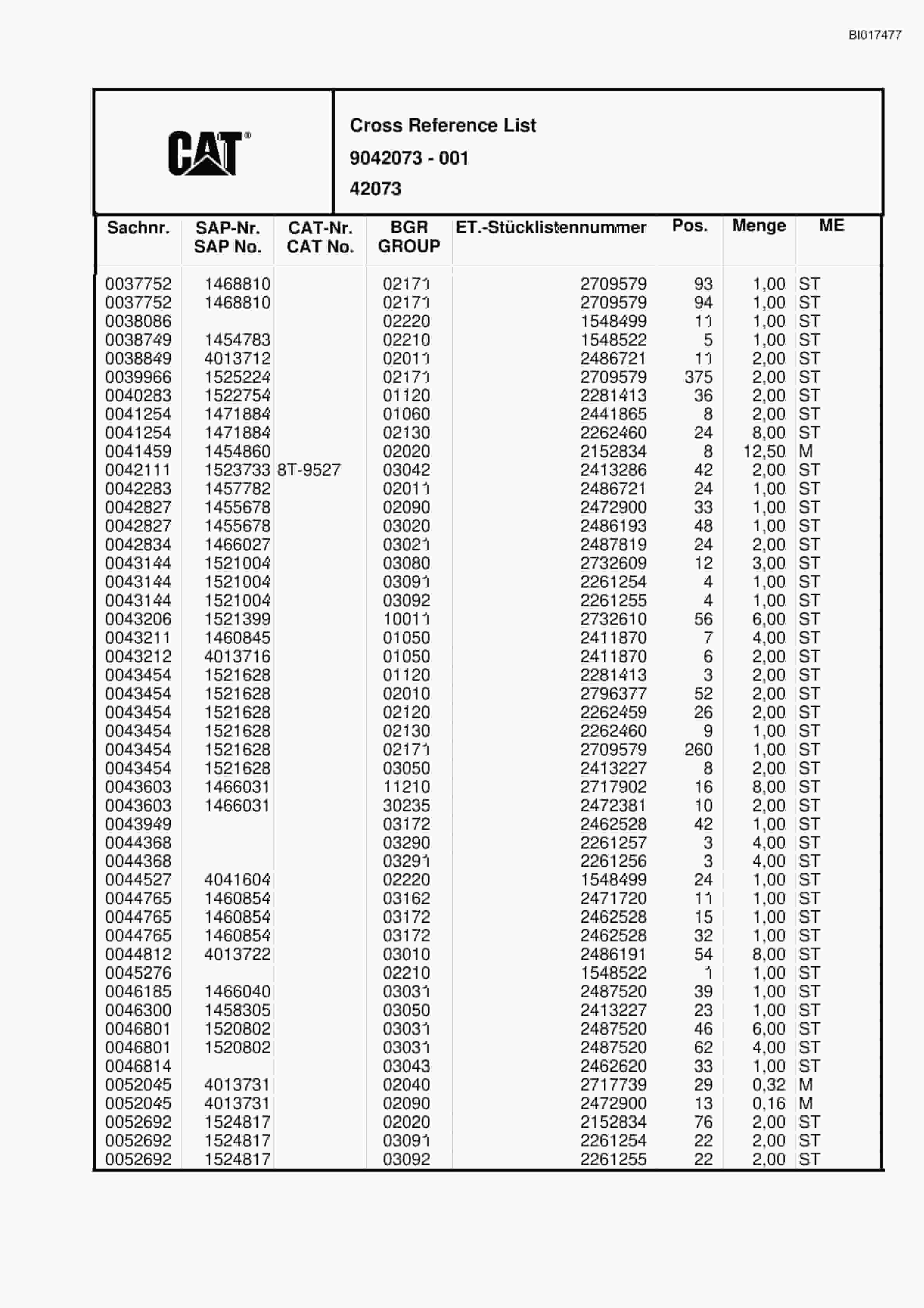 Caterpillar 6015 Hydraulic Shovel Spare Parts Manual BI017477-5