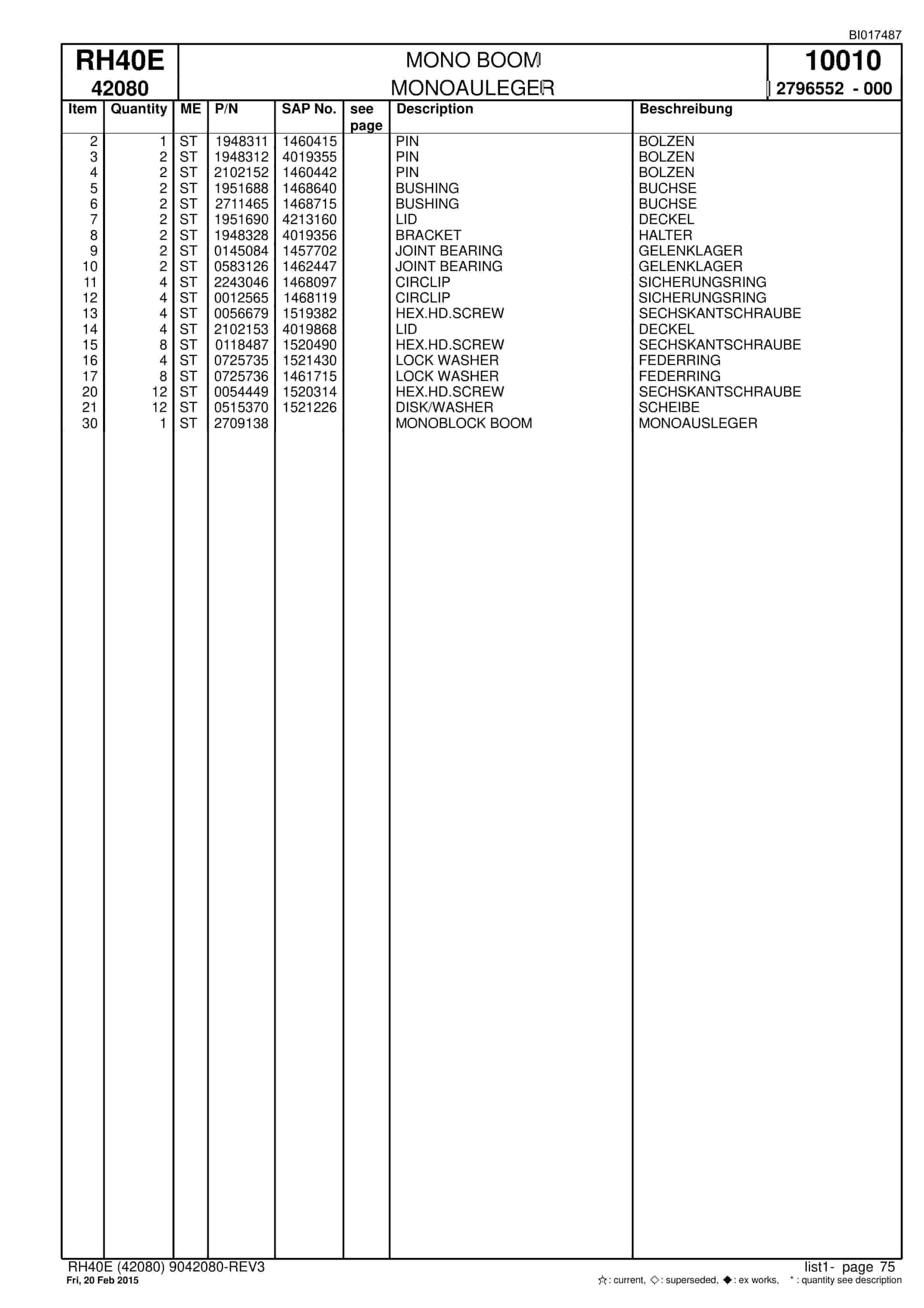 Caterpillar 6015 Hydraulic Shovel Spare Parts Manual BI017487-3