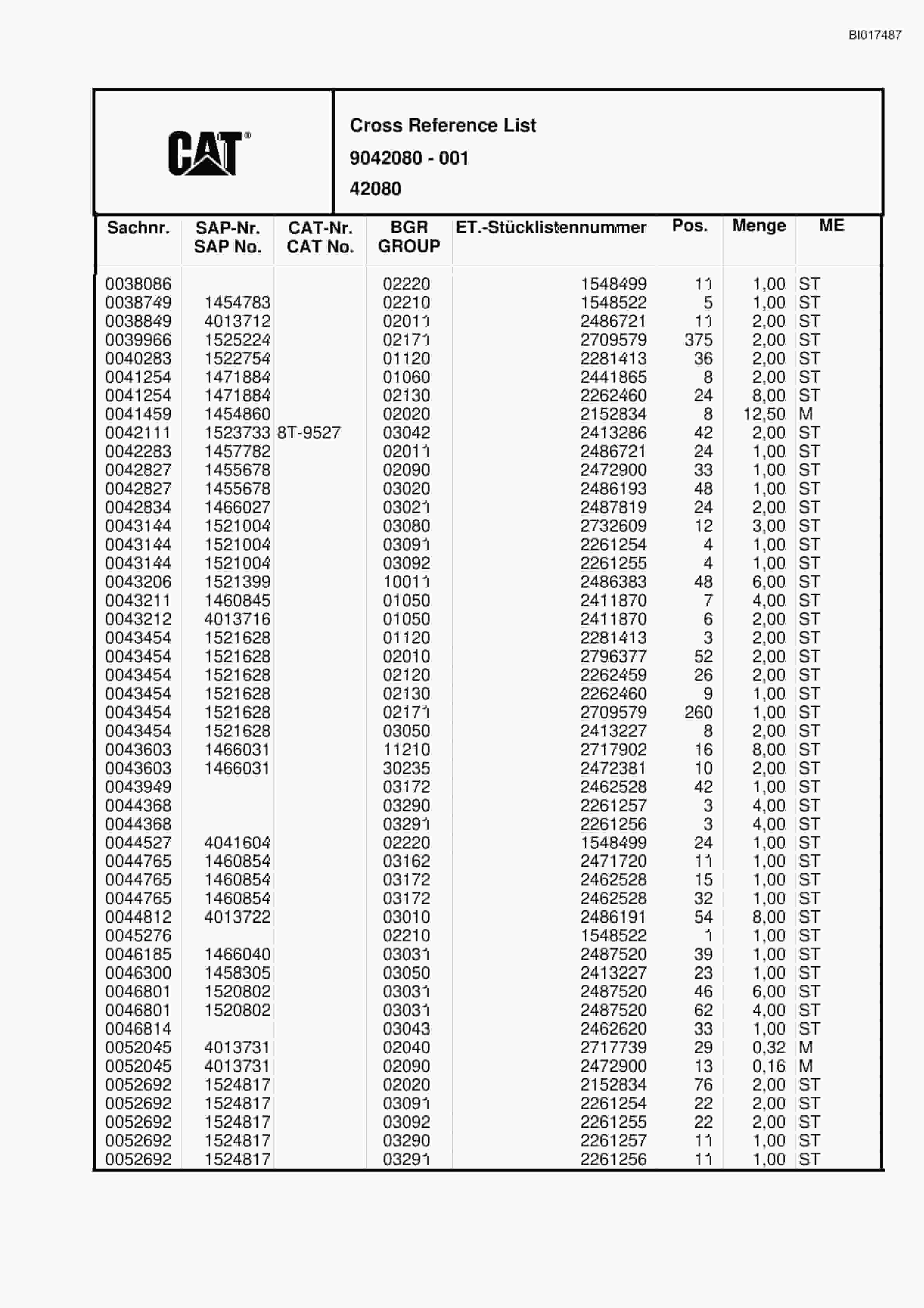 Caterpillar 6015 Hydraulic Shovel Spare Parts Manual BI017487-5
