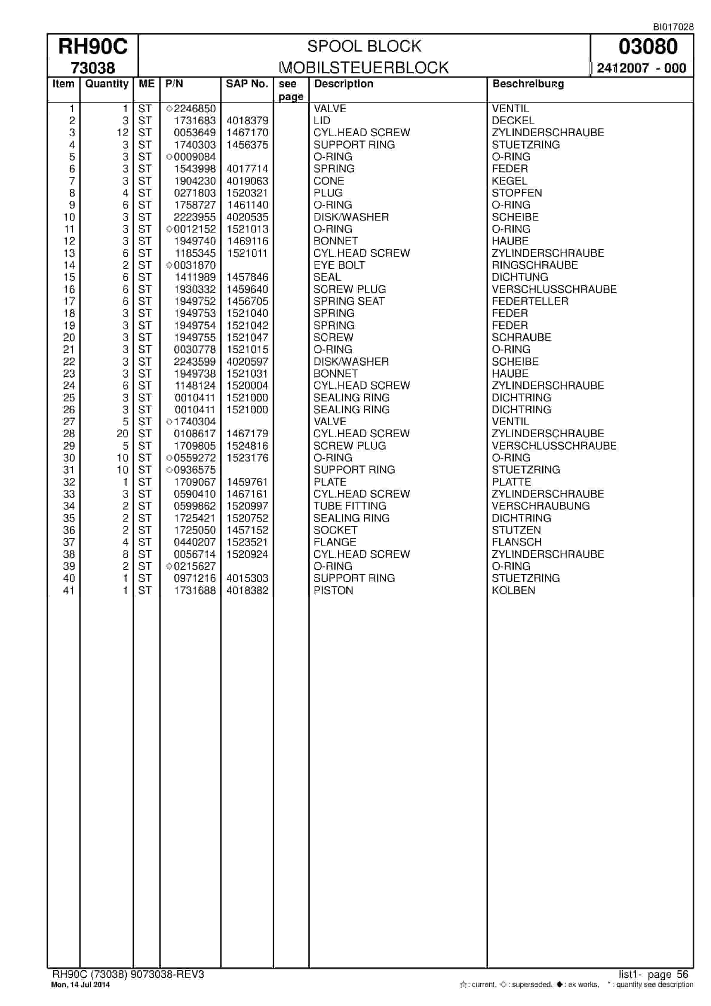 Caterpillar 6018 FS Hydraulic Shovel Spare Parts Manual BI017028-2