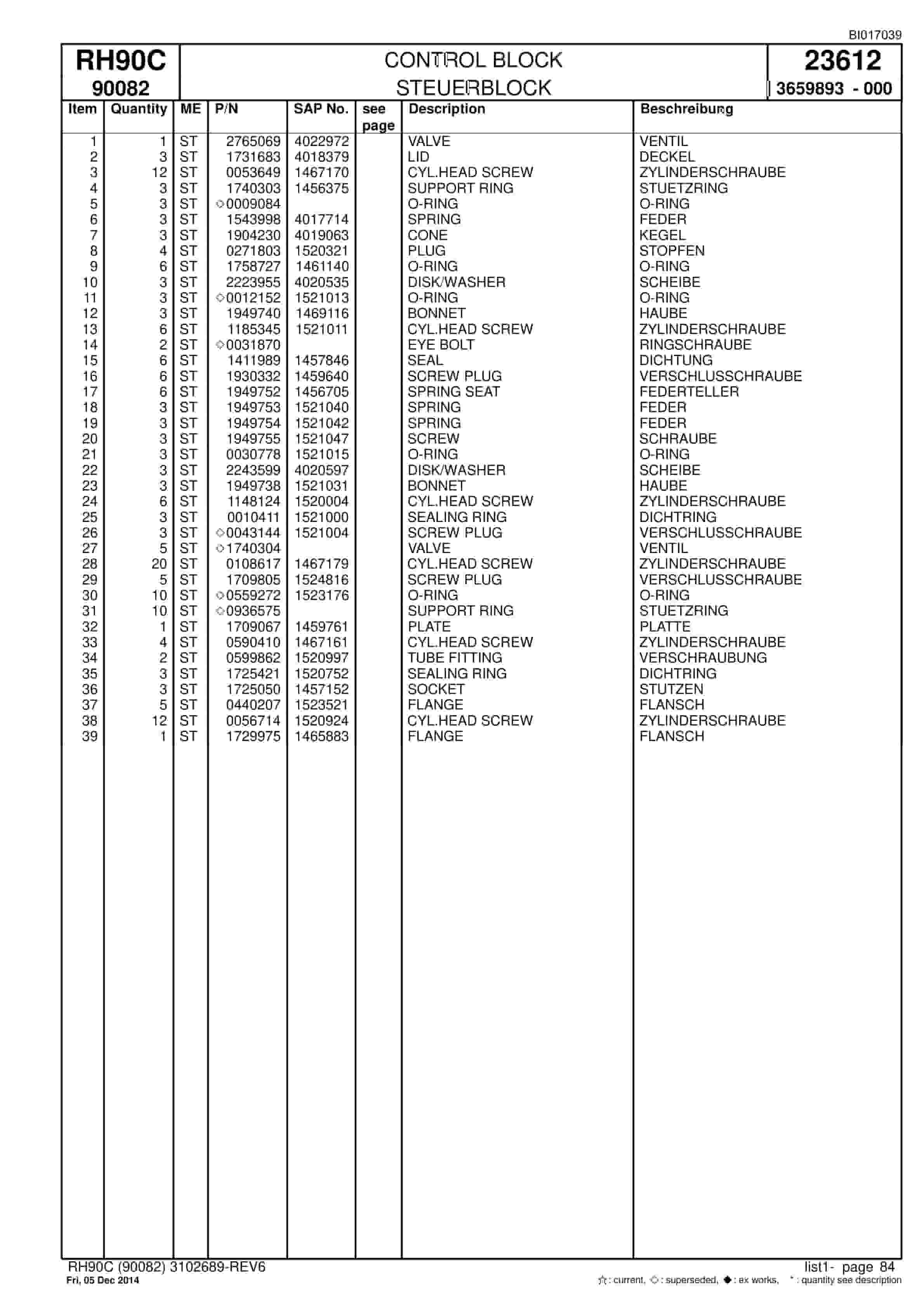 Caterpillar 6018 FS Hydraulic Shovel Spare Parts Manual BI017039-2