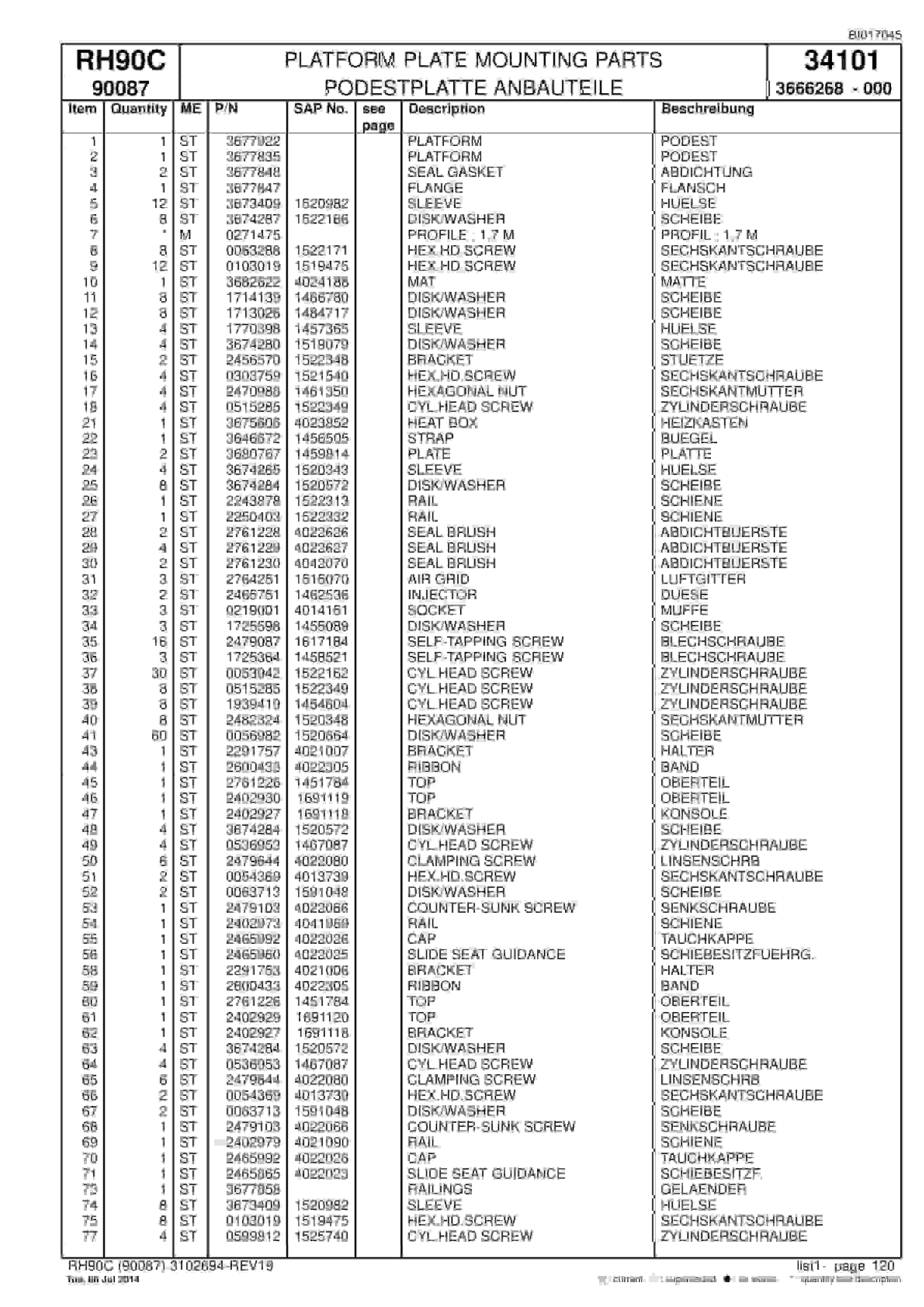 Caterpillar 6018 FS Hydraulic Shovel Spare Parts Manual BI017045-3