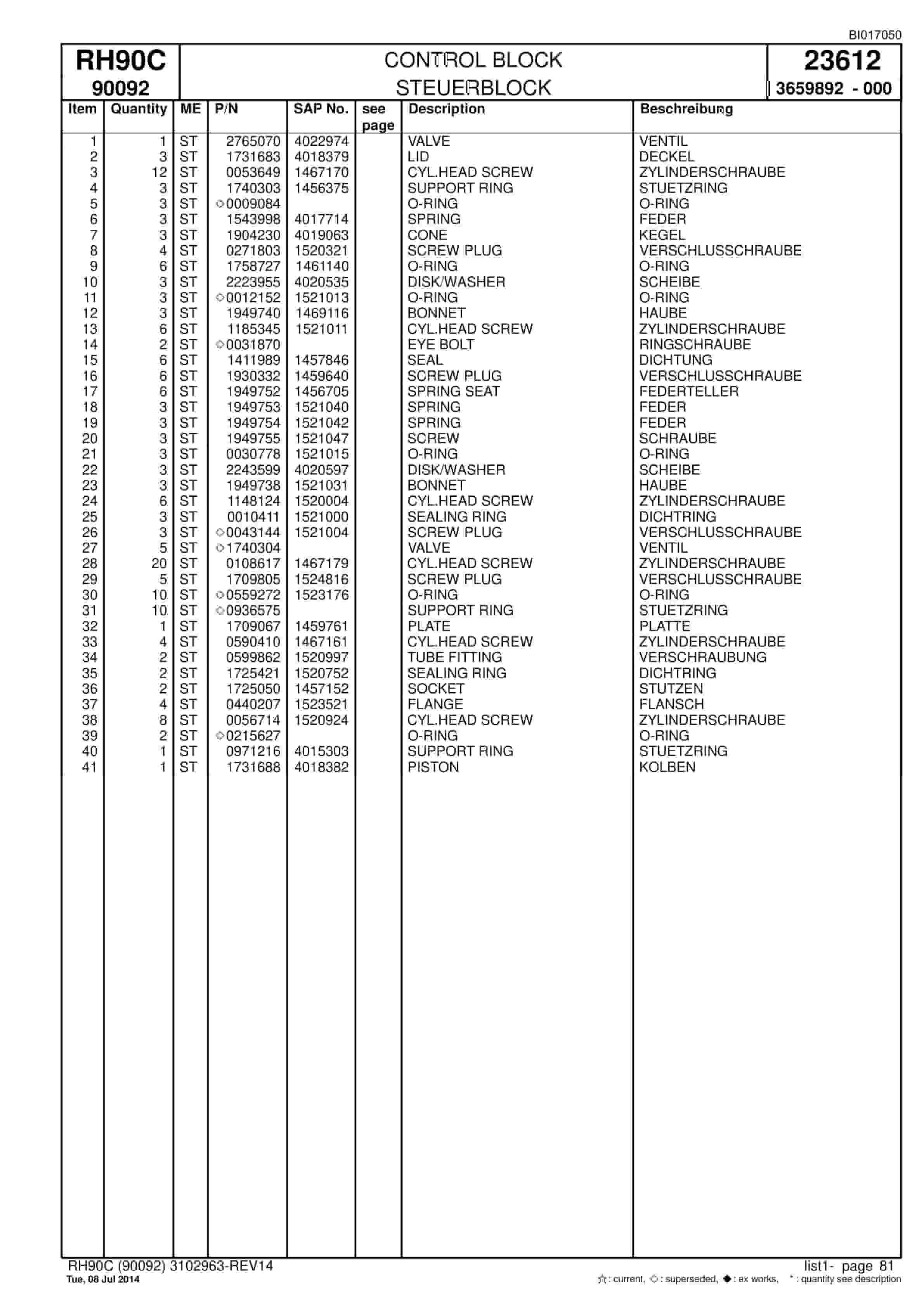 Caterpillar 6018 FS Hydraulic Shovel Spare Parts Manual BI017050-2
