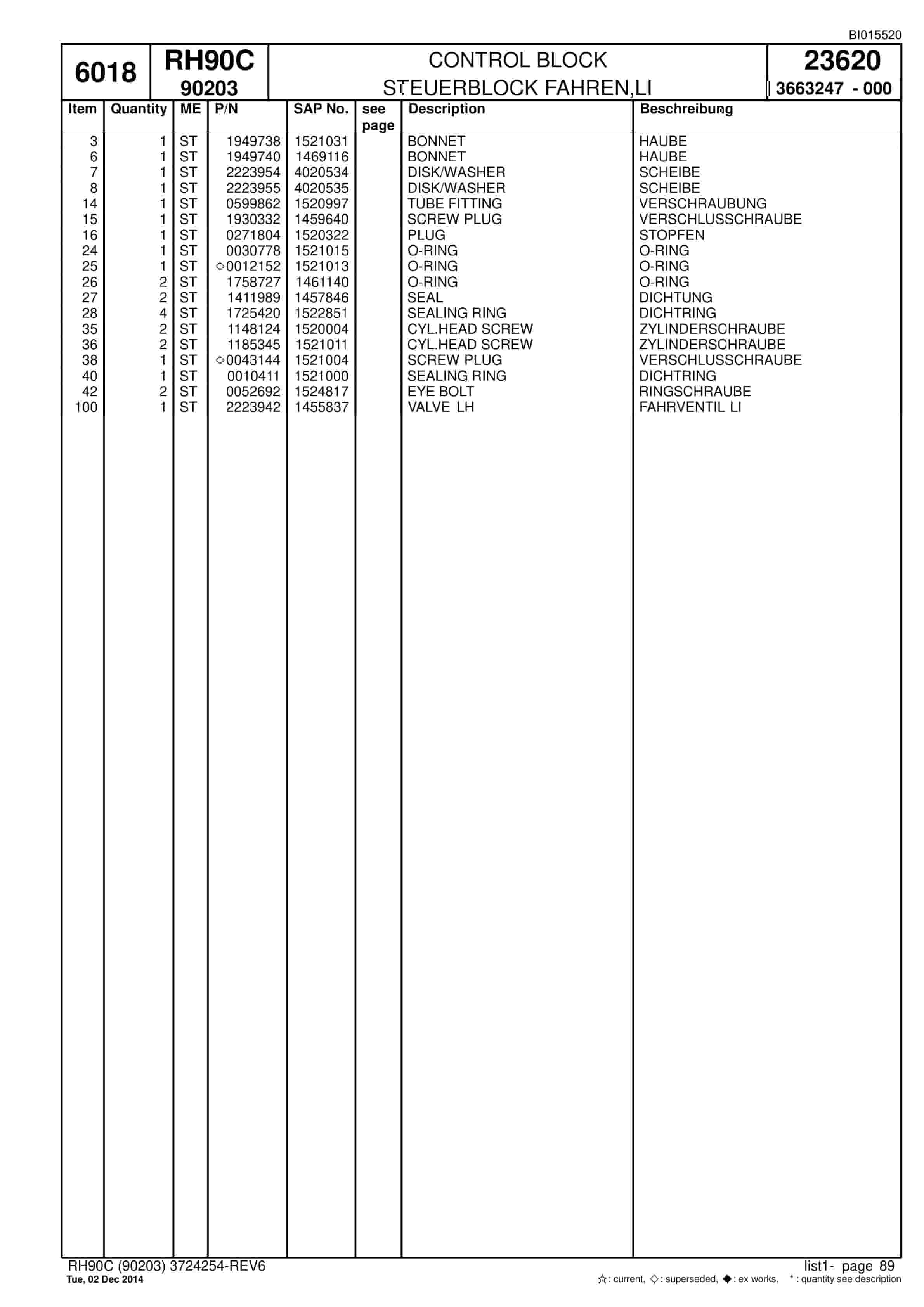 Caterpillar 6018 Hydraulic Shovel Spare Parts Manual BI015520-2