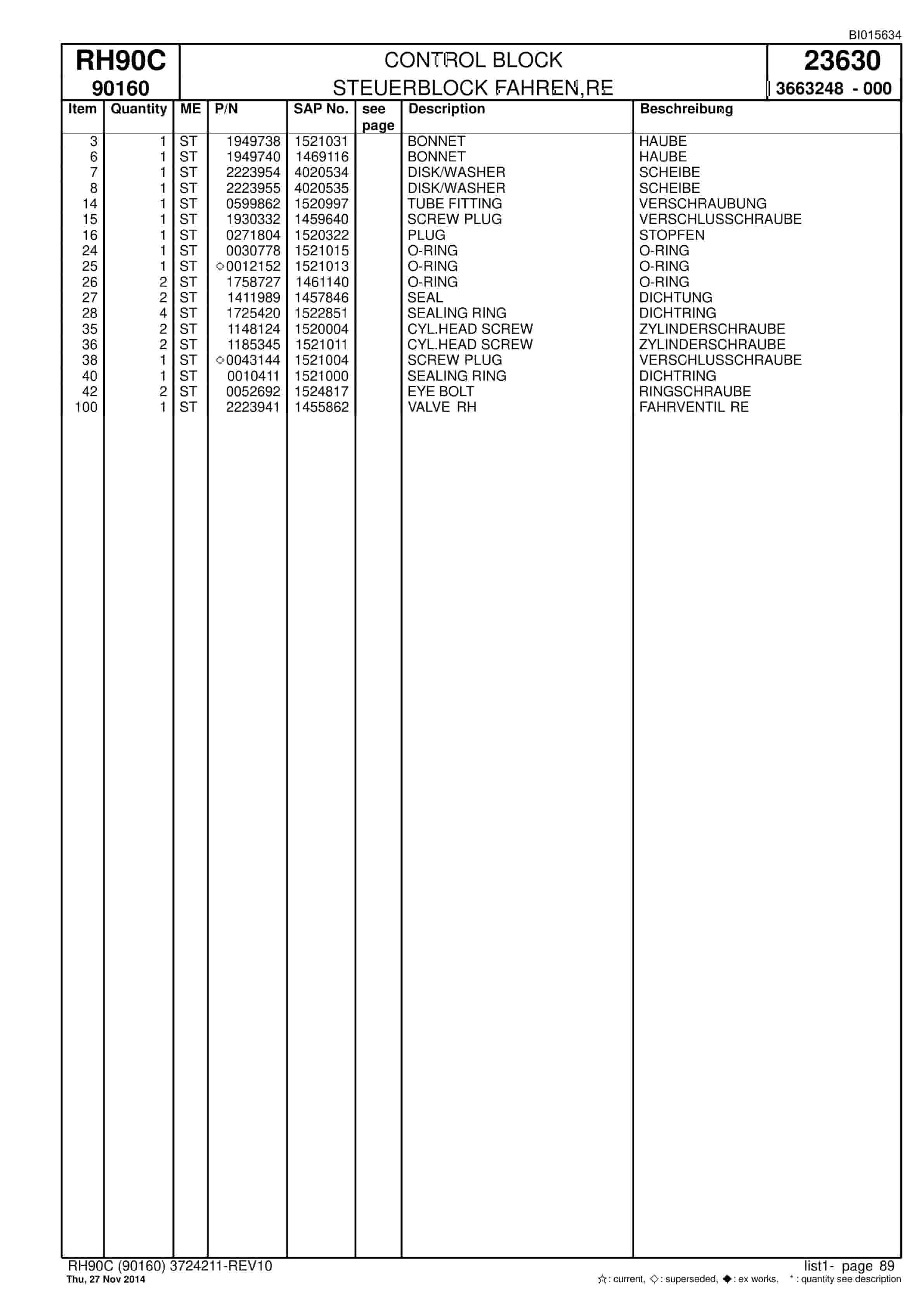 Caterpillar 6018 Hydraulic Shovel Spare Parts Manual BI015634-2