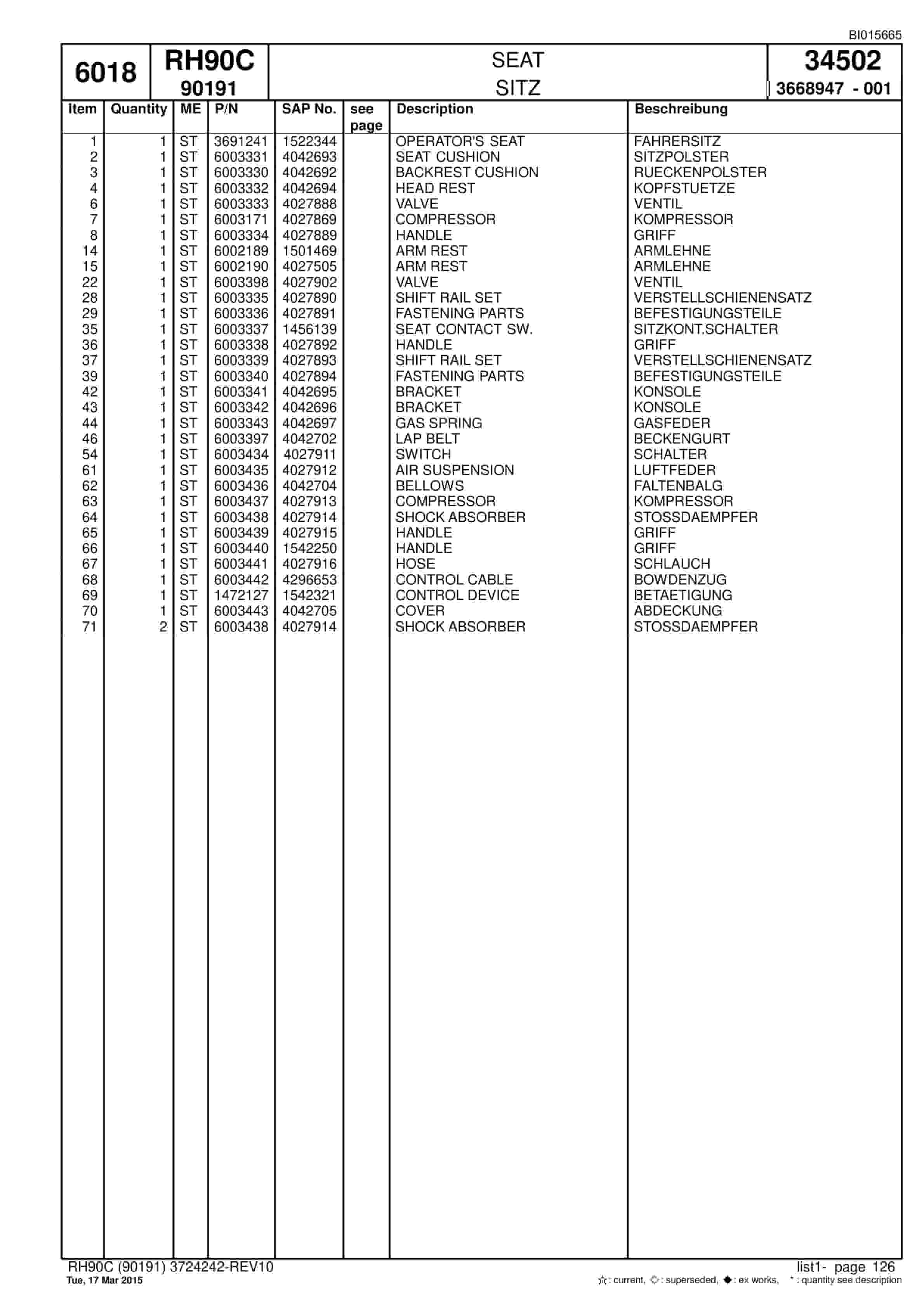 Caterpillar 6018 Hydraulic Shovel Spare Parts Manual BI015665-3