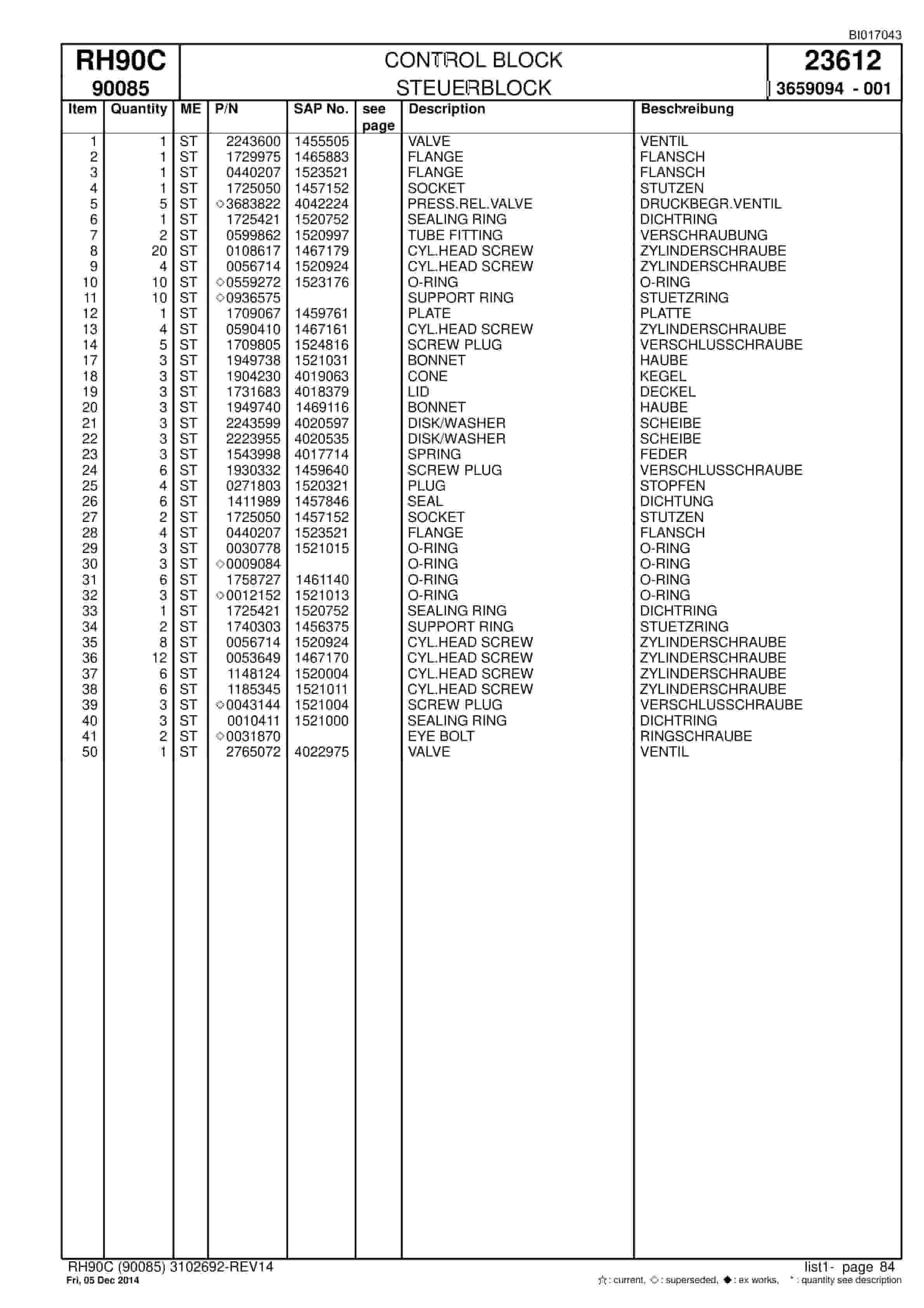 Caterpillar 6018 Hydraulic Shovel Spare Parts Manual BI017043-2