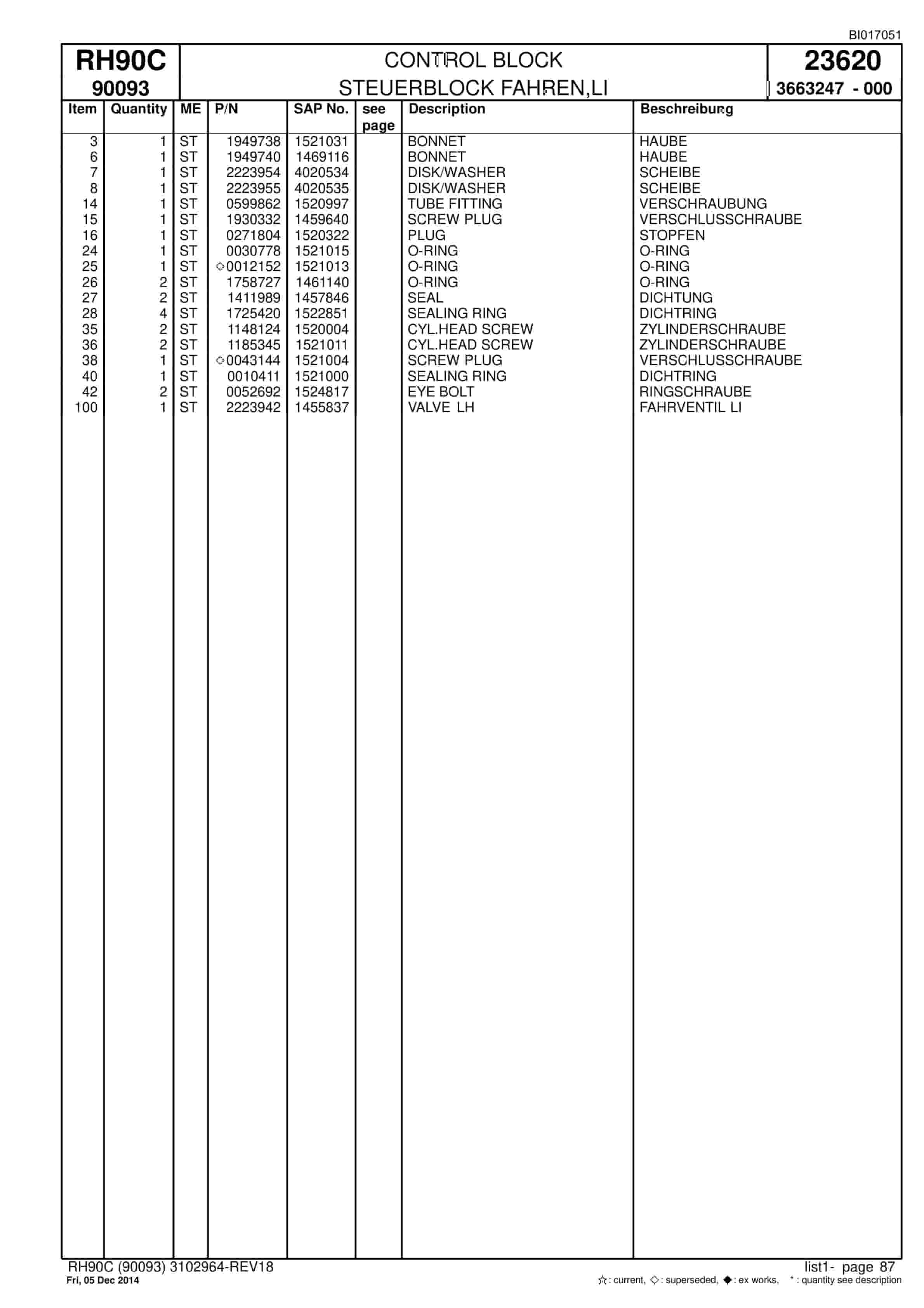Caterpillar 6018 Hydraulic Shovel Spare Parts Manual BI017051-2