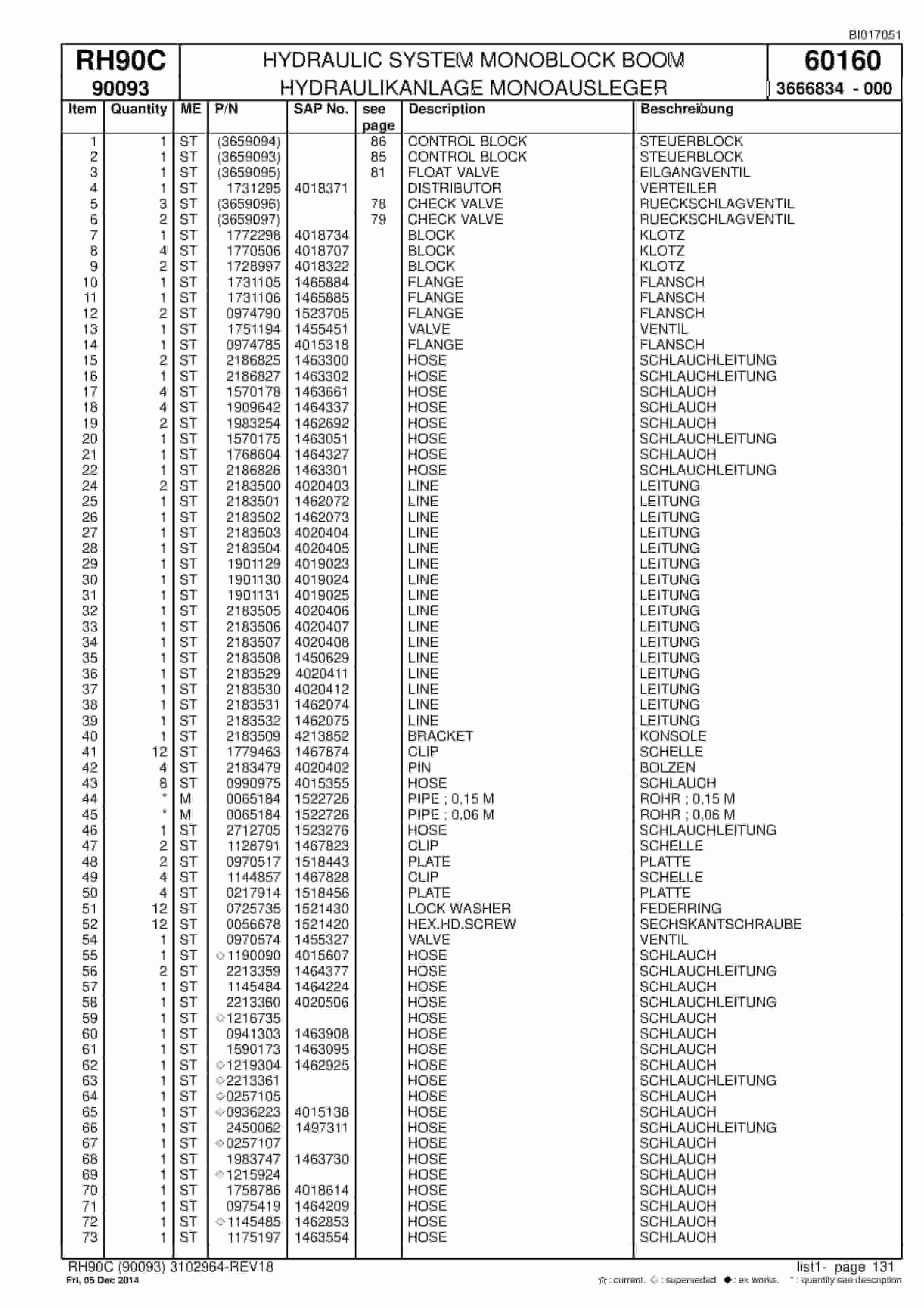 Caterpillar 6018 Hydraulic Shovel Spare Parts Manual BI017051-4