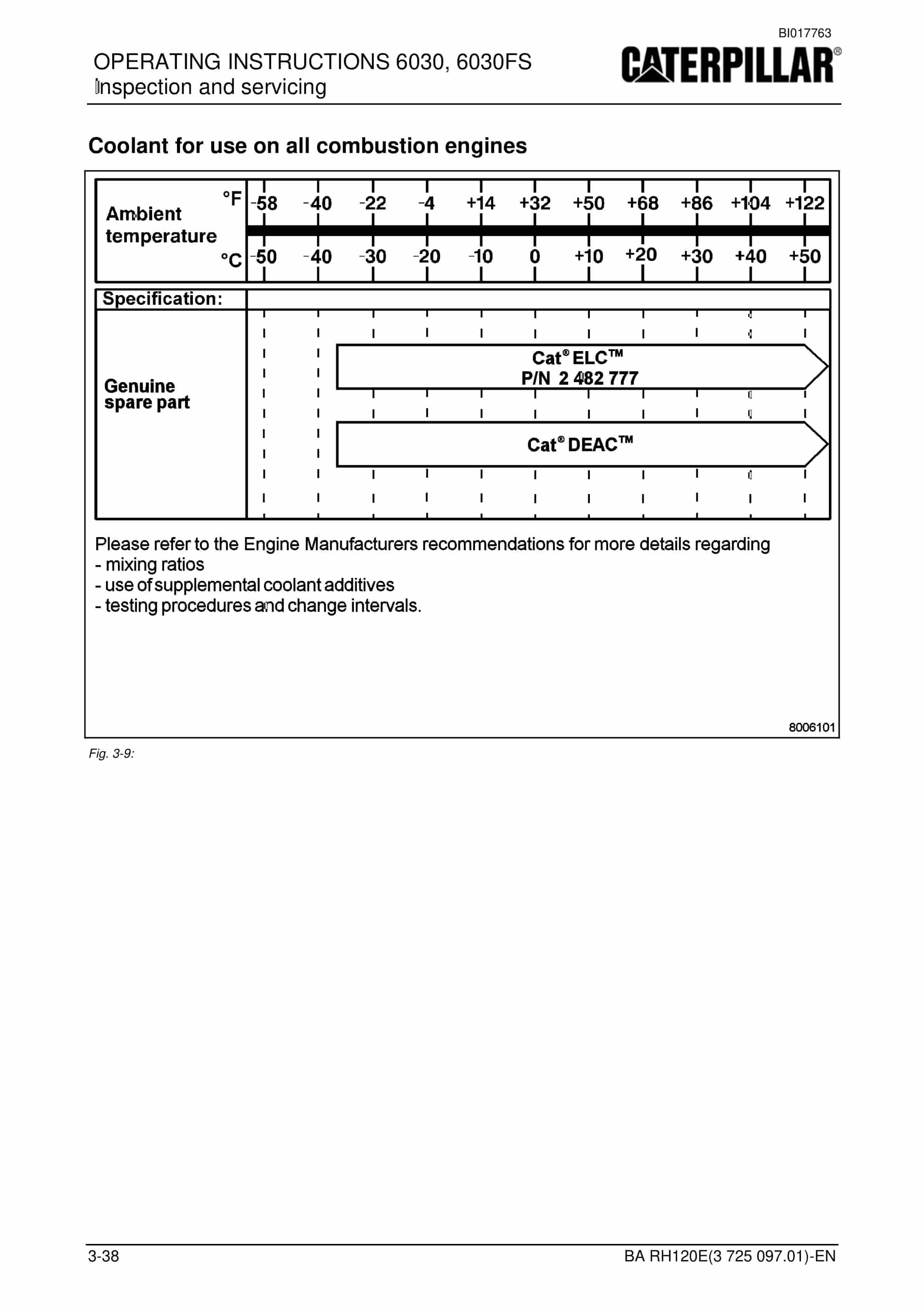 Caterpillar 6030, 6030FS Hydraulic Shovel Operation And Maintenance Manual BI017763 2 Caterpillar 6030, 6030FS Hydraulic Shovel Operation And Maintenance Manual BI017763 - Image 2
