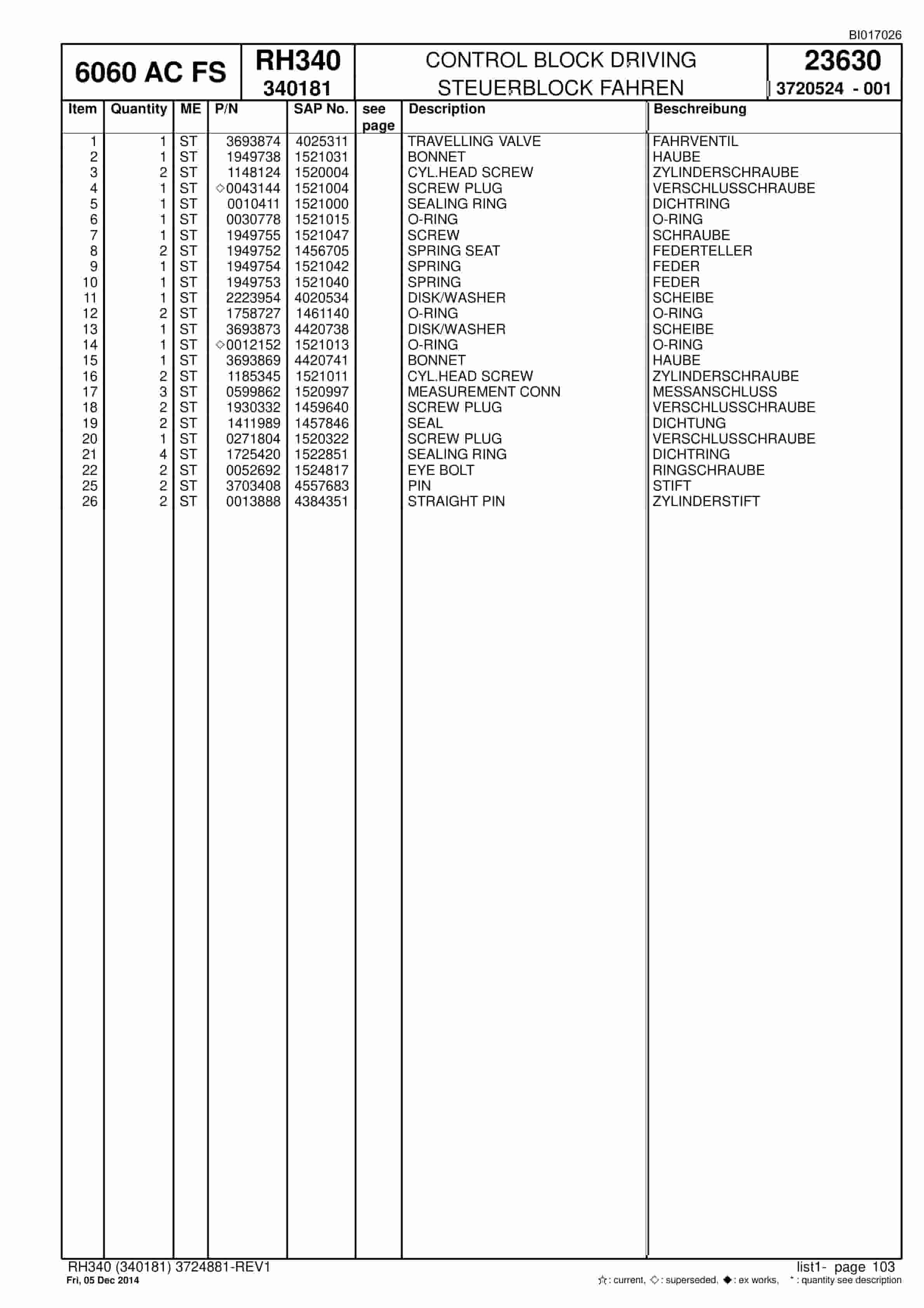 Caterpillar 6030 AC FS Hydraulic Shovel Spare Parts Manual BI017026-2