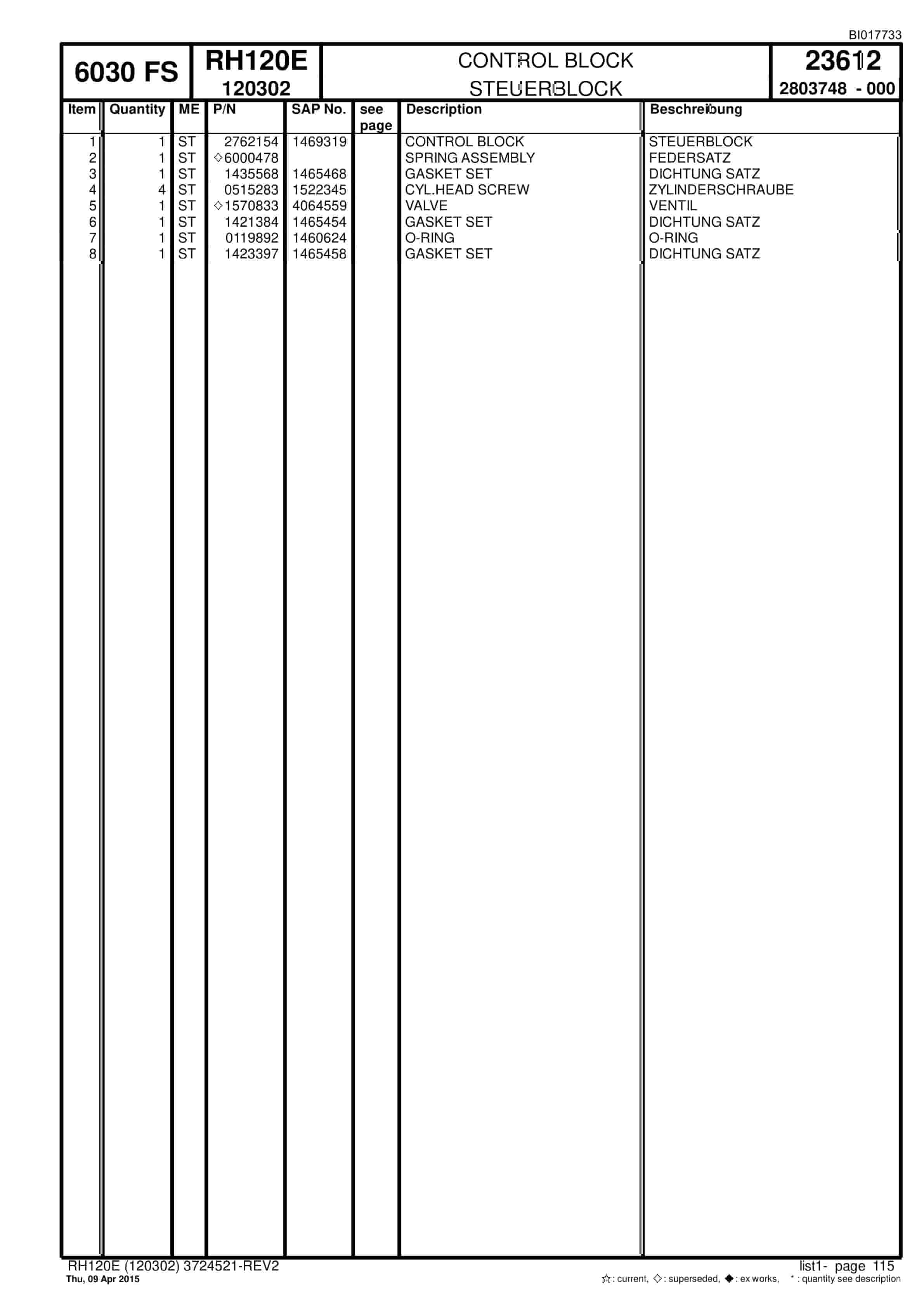 Caterpillar 6030 FS Hydraulic Shovel Service Manual BI017733-2