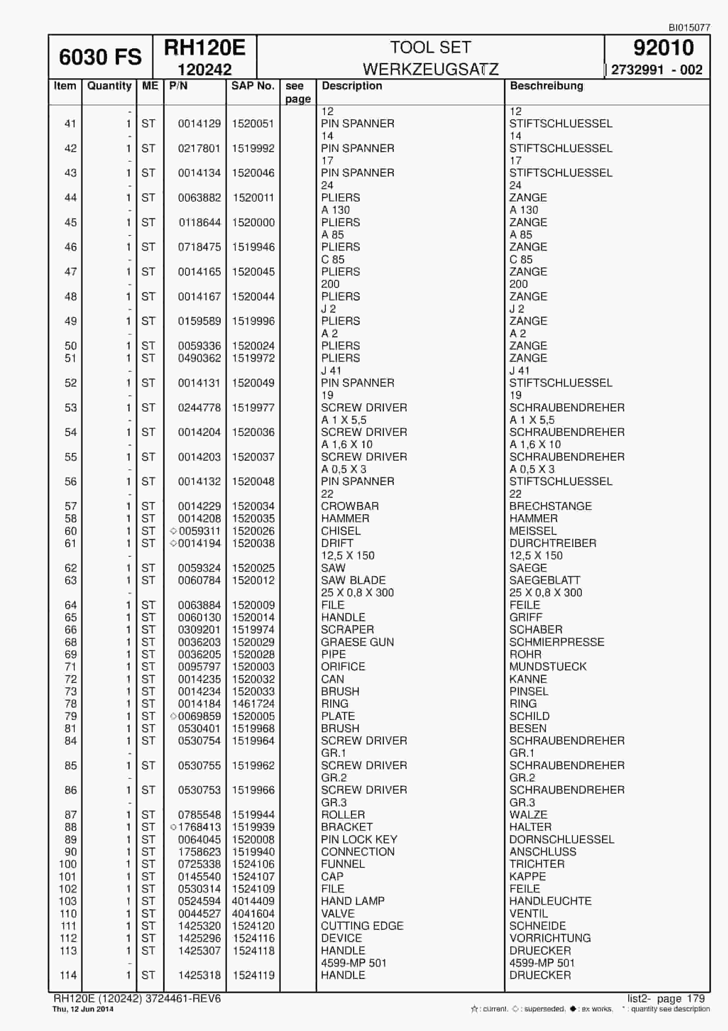Caterpillar 6030 FS Hydraulic Shovel Spare Parts Manual BI015077-5