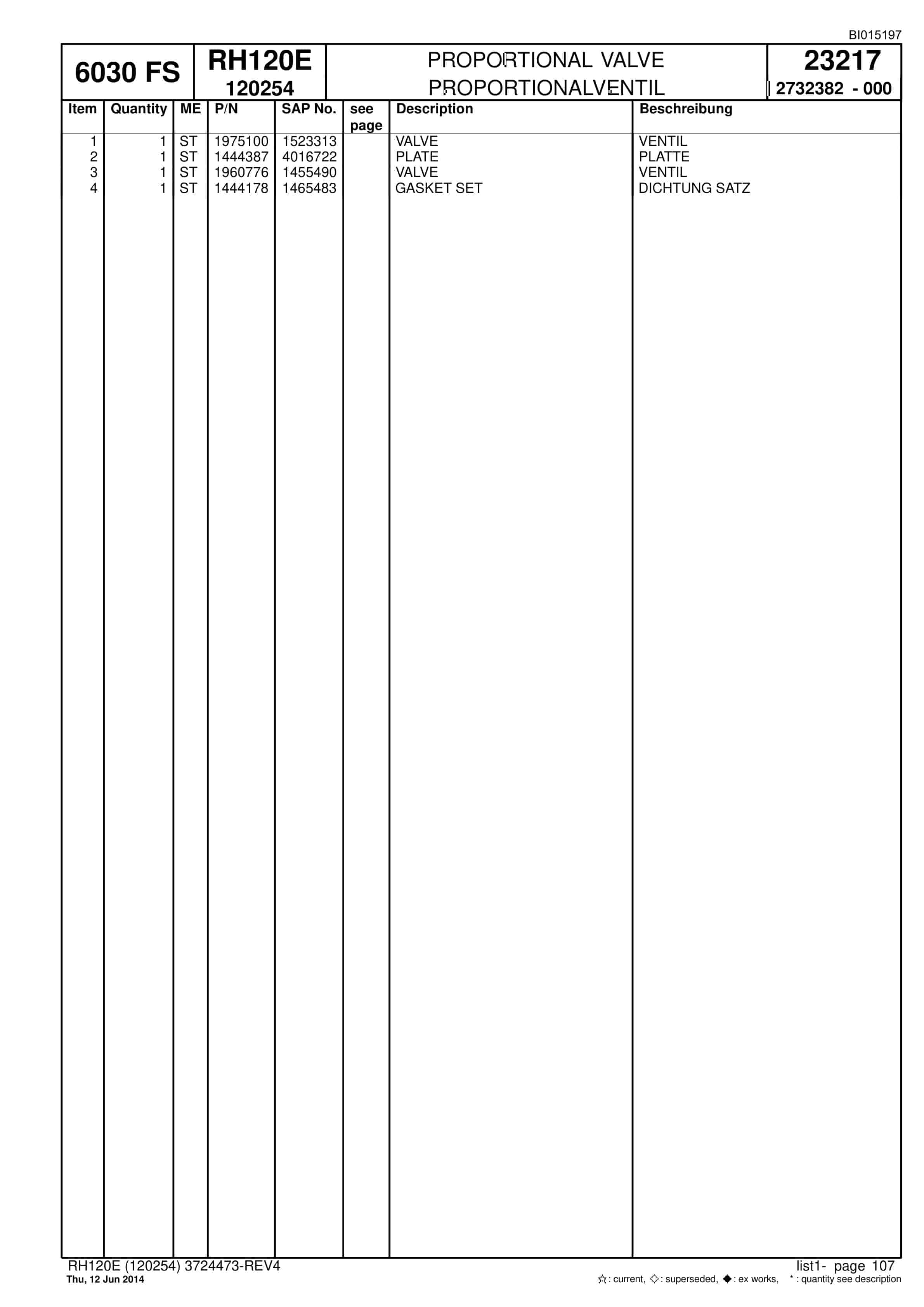 Caterpillar 6030 FS Hydraulic Shovel Spare Parts Manual BI015197-2
