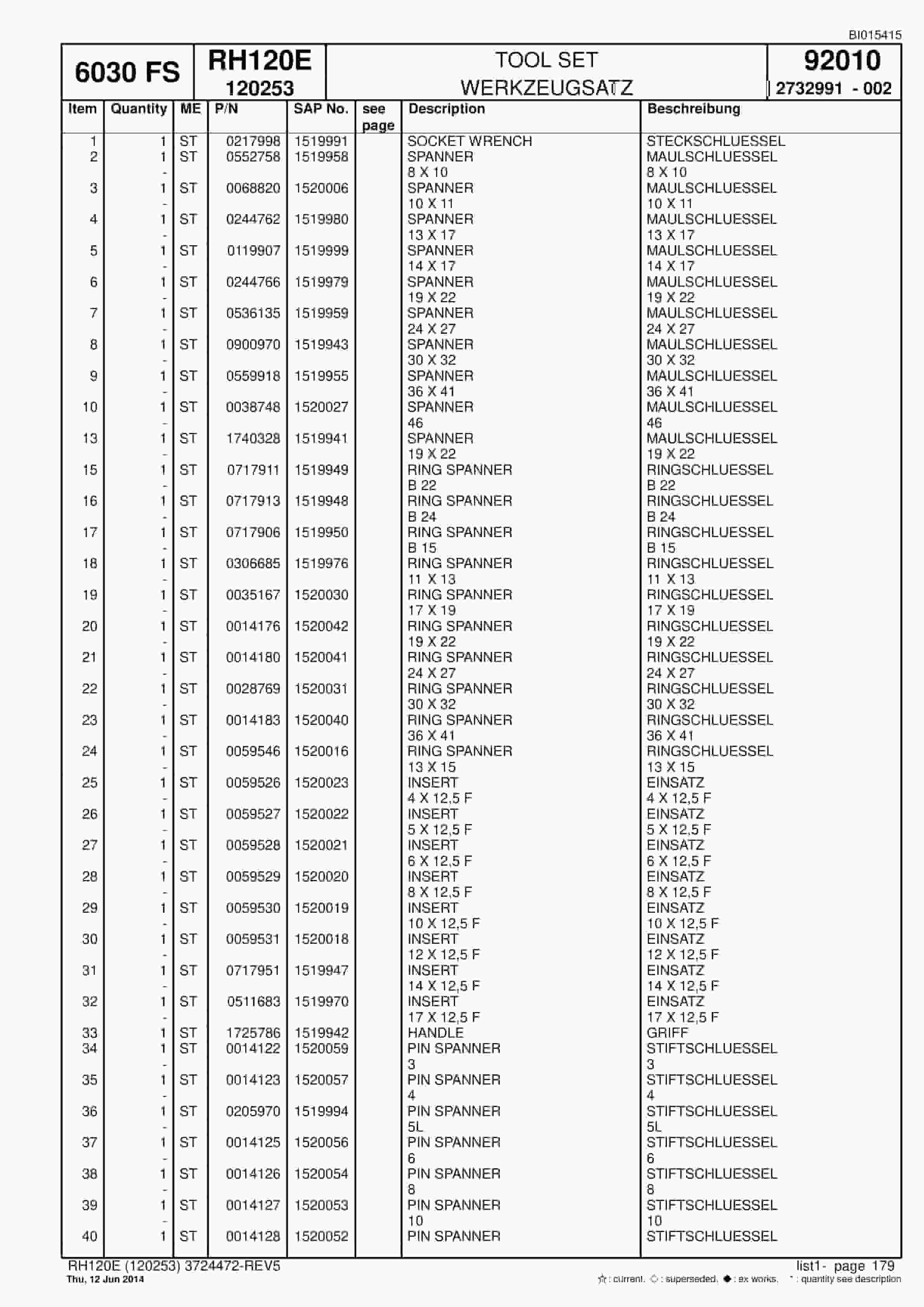 Caterpillar 6030 FS Hydraulic Shovel Spare Parts Manual BI015415-5