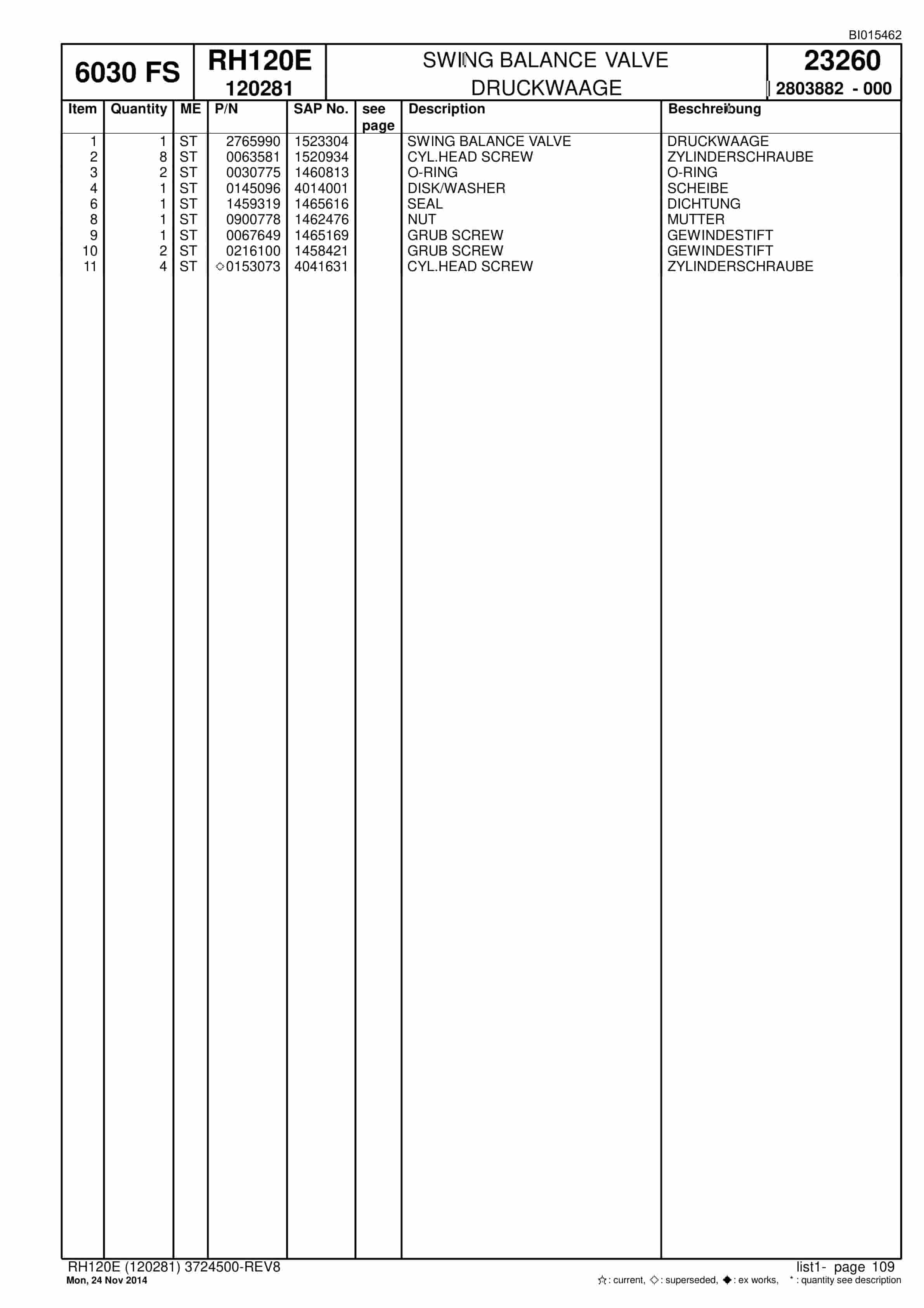 Caterpillar 6030 FS Hydraulic Shovel Spare Parts Manual BI015462-2